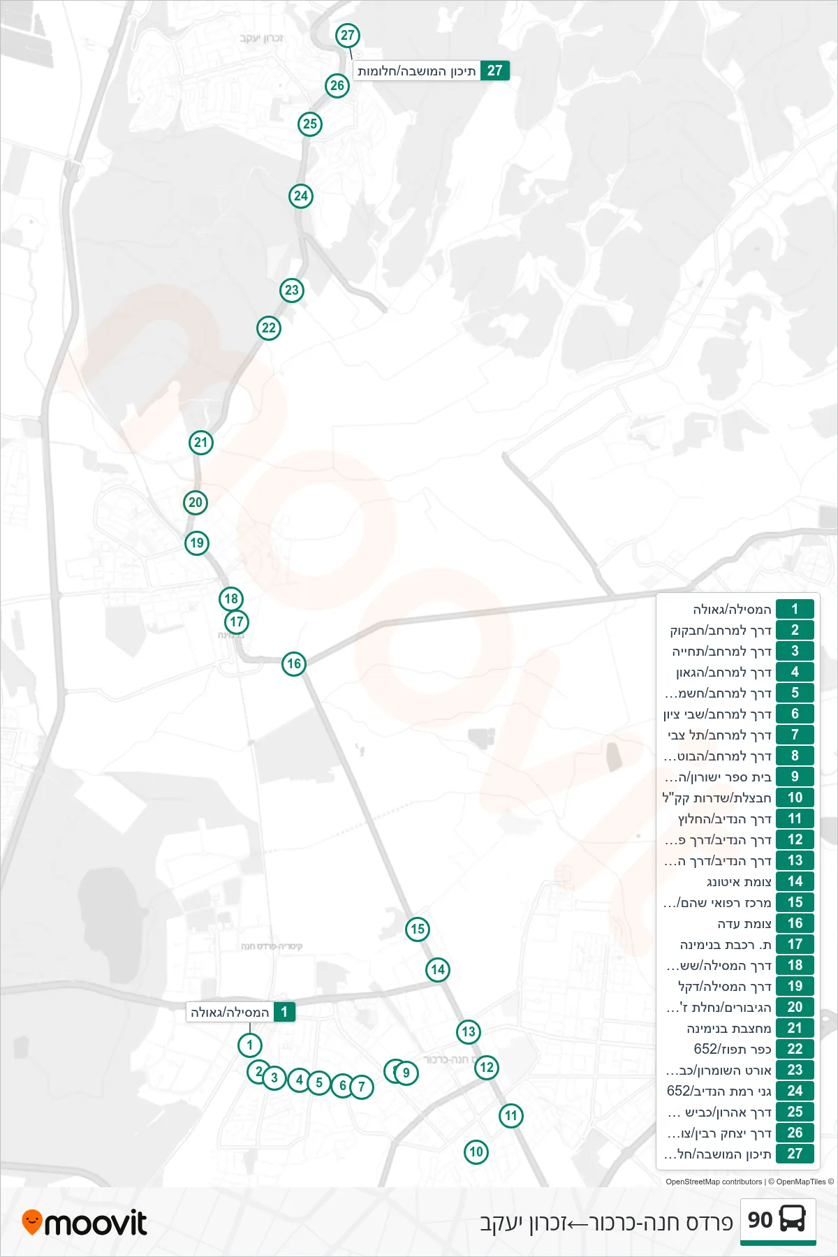 90 bus Line (Pardes Hanna-Karkur‎→Zikhron Ya'akov) route and stops on a map