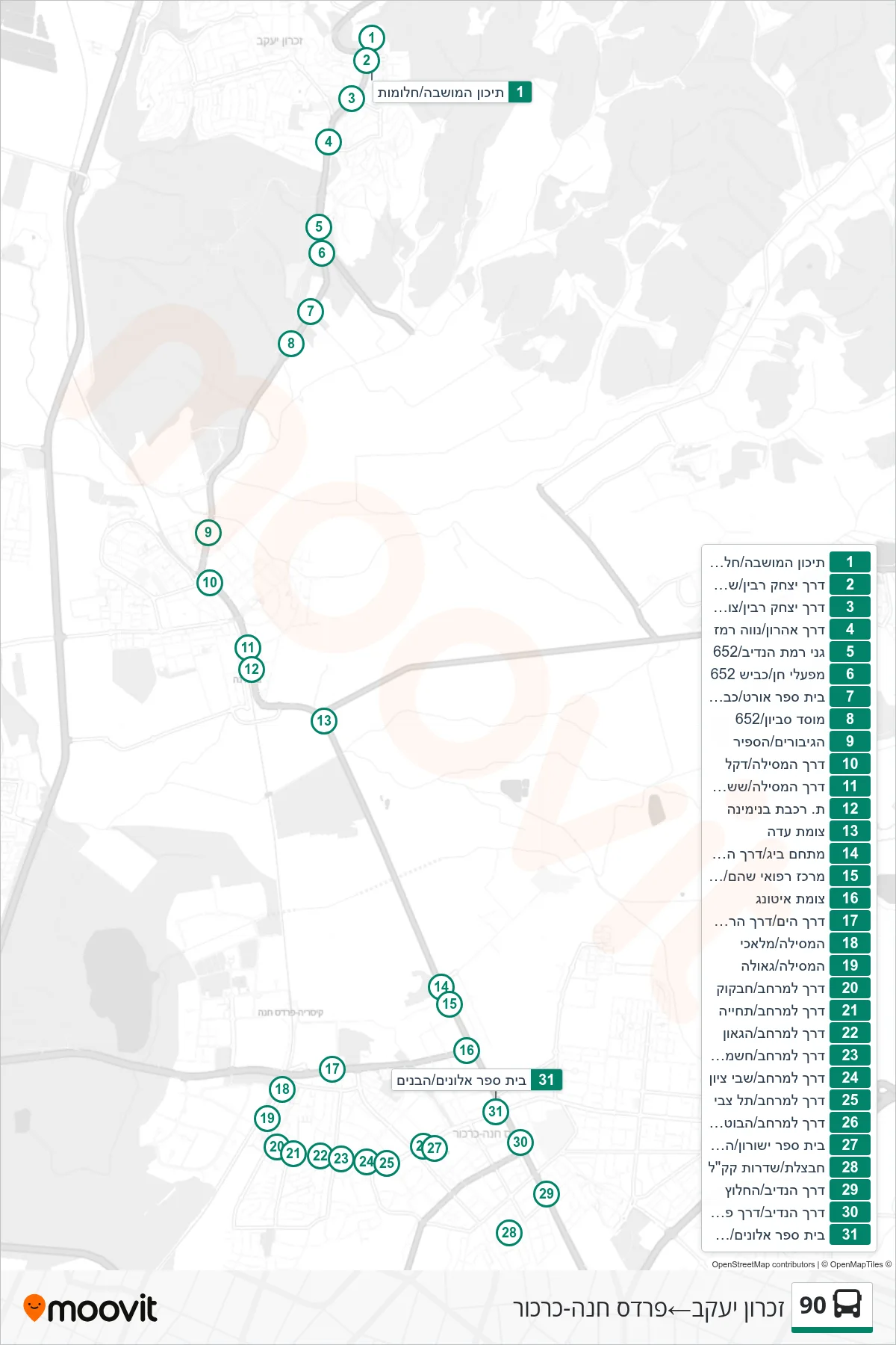 90 bus Line (Zikhron Ya'akov‎→Pardes Hanna-Karkur) route and stops on a map