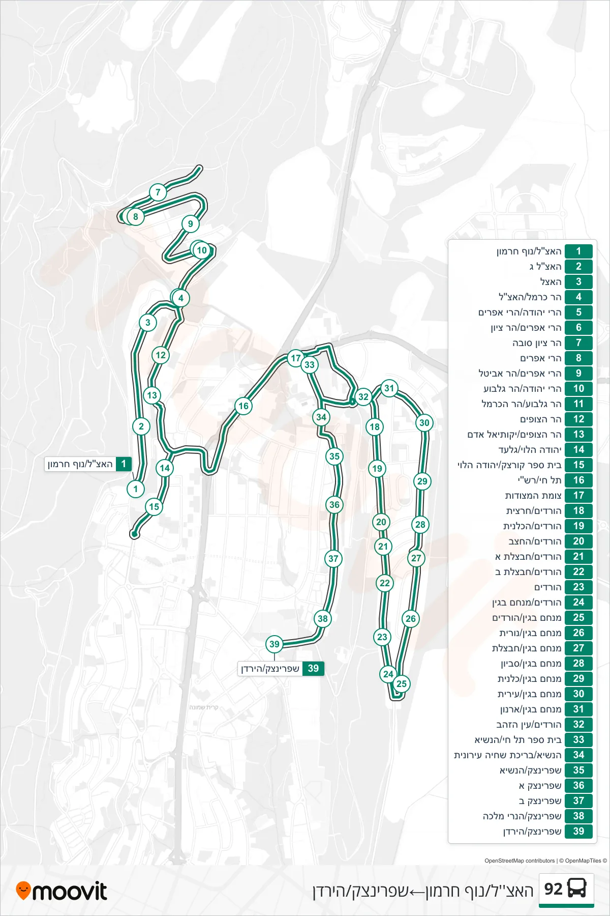 92  Line (HaEtzel/Nof Hermon‎→Sprinzak/HaYarden) route and stops on a map