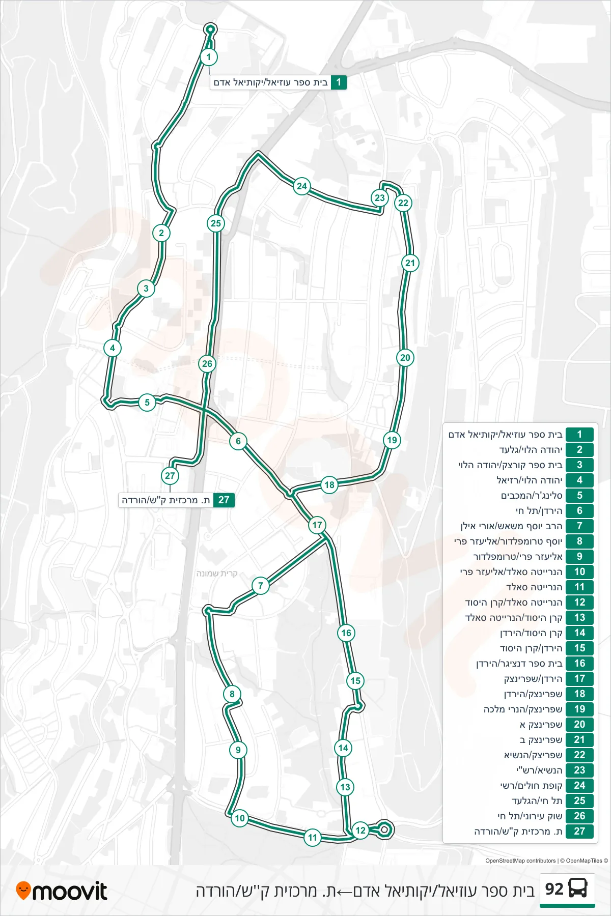 92 bus Line (Uziel School/Yekutiel Adam‎→Kiryat Shmona Central Station/Drop-off) route and stops on a map