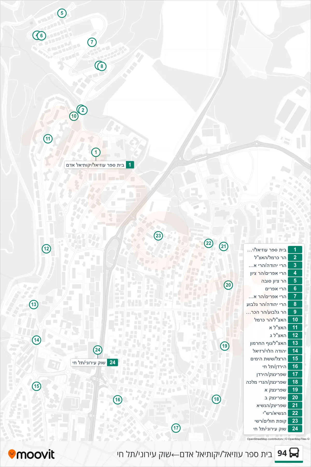 94 bus Line (Uziel School/Yekutiel Adam‎→City Market/Tel Hai) route and stops on a map