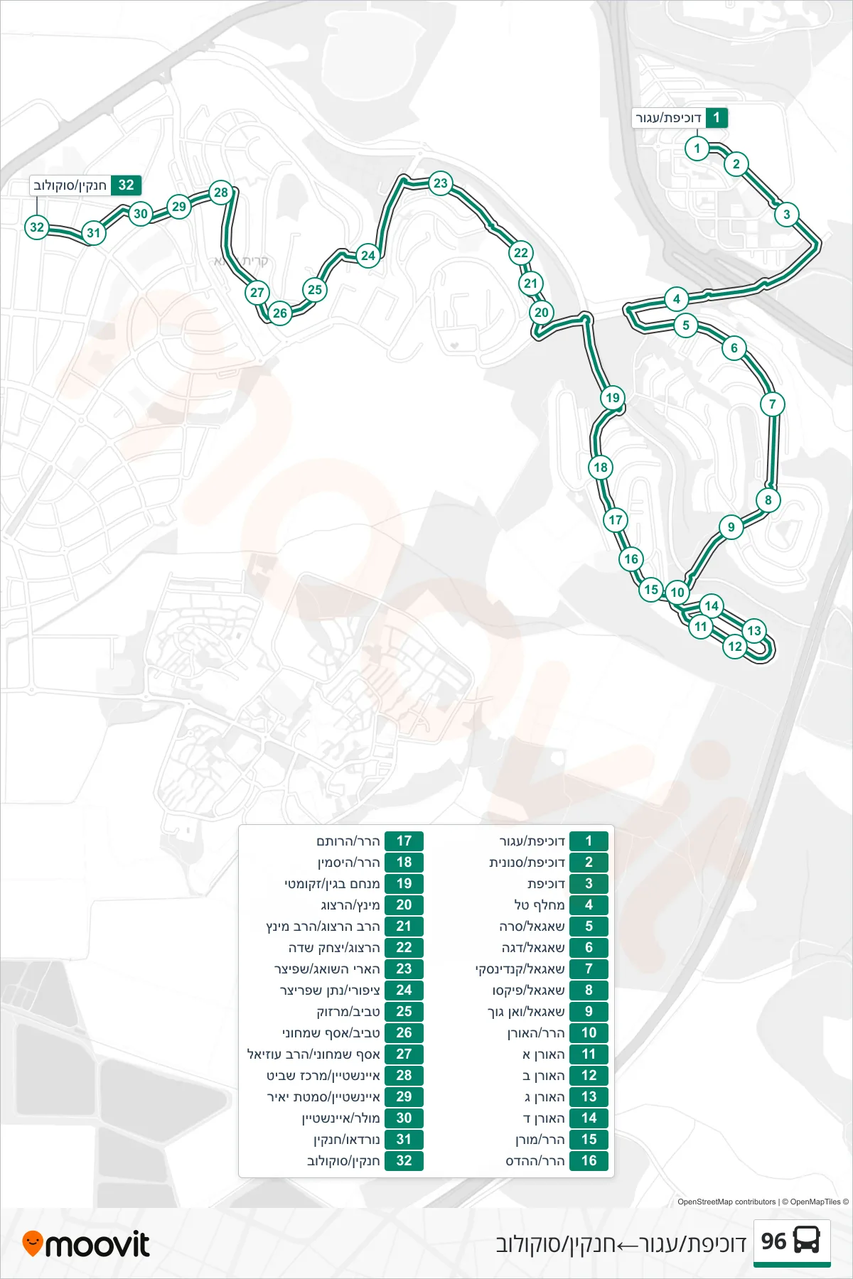 96 bus Line (Duchifat/Agur‎→Hankin/Sokolov) route and stops on a map