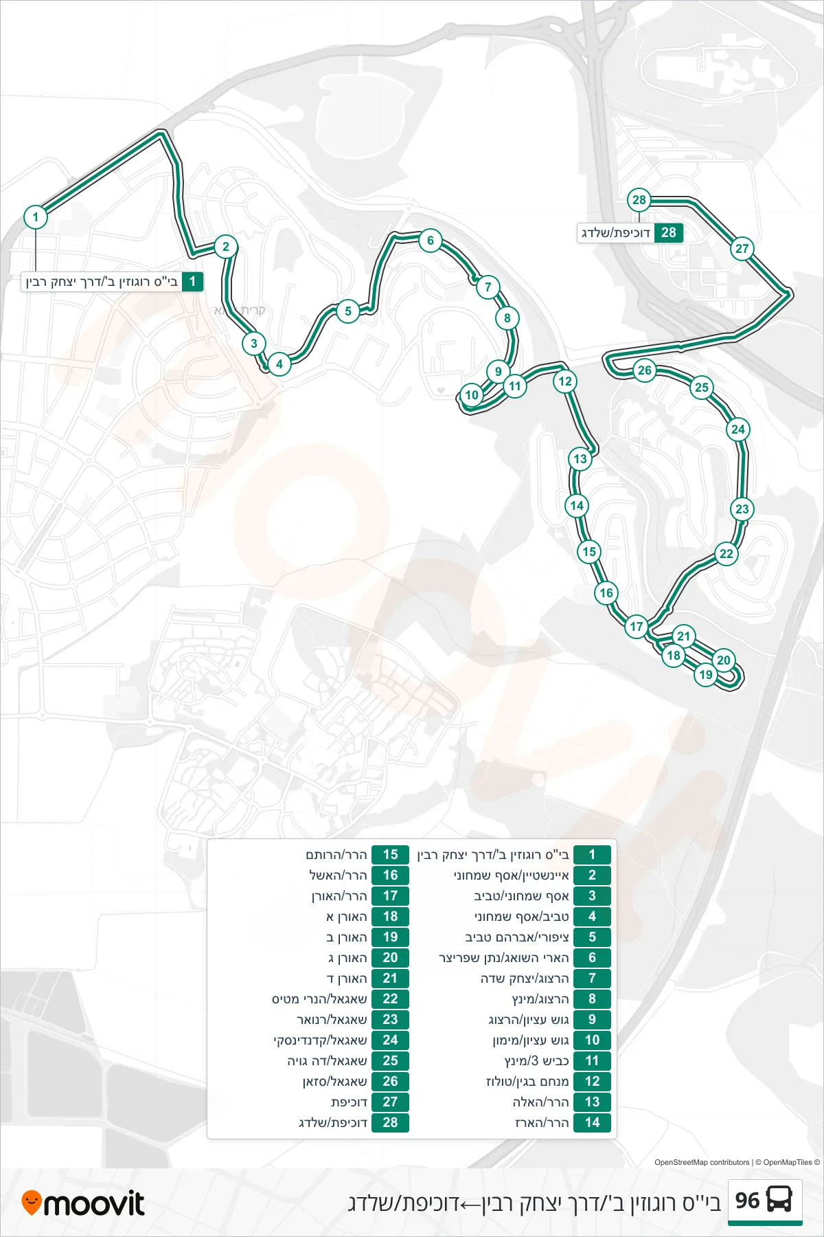 96 bus Line (Rogozin School B/Yitzhak Rabin Road→Duchifat/Shaldag) route and stops on a map