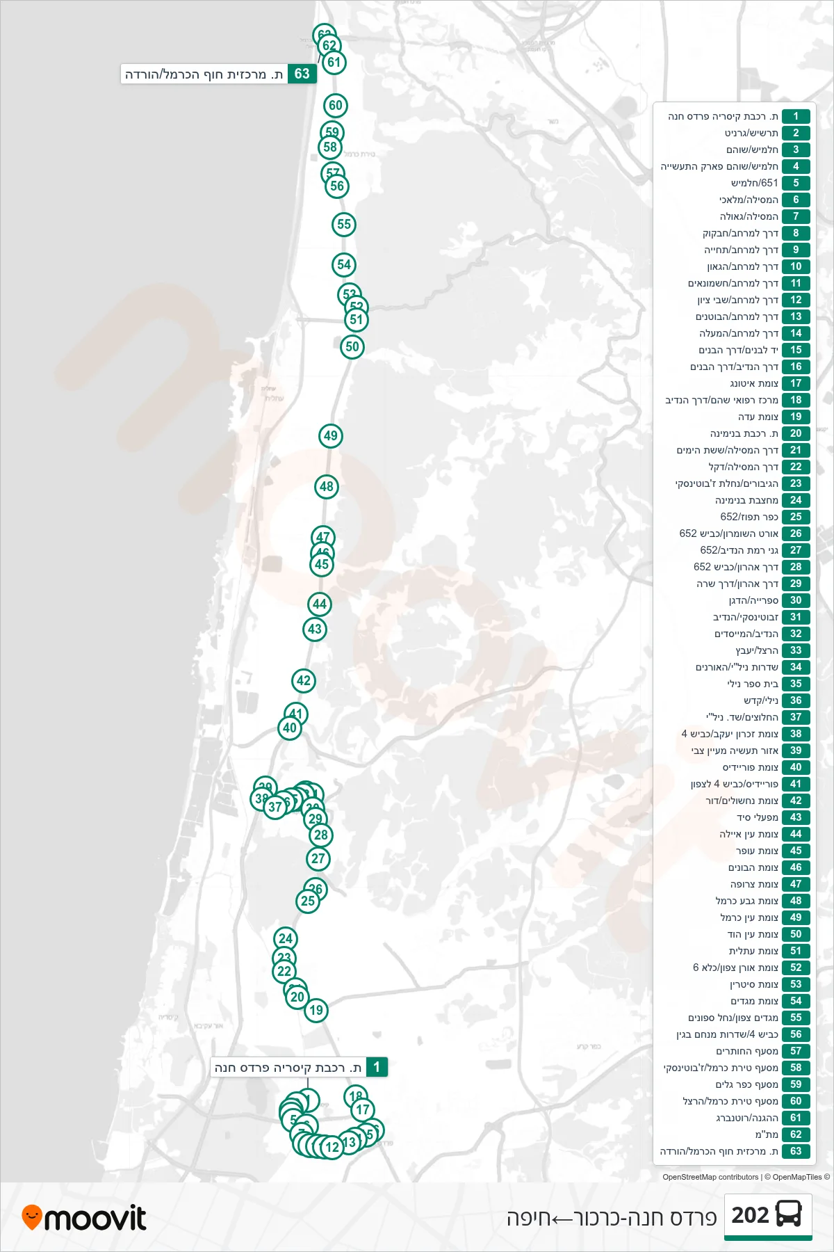 202 bus Line (Pardes Hanna-Karkur→Haifa) route and stops on a map
