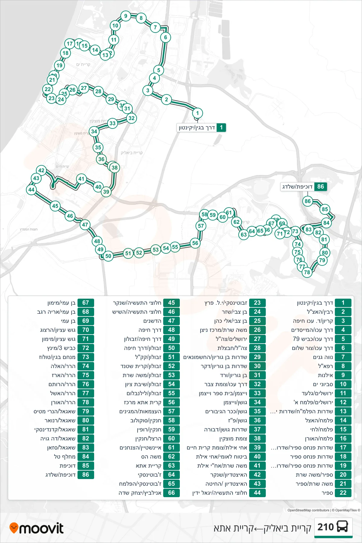 210  Line (Kiryat Bialik‎→Kiryat Ata) route and stops on a map