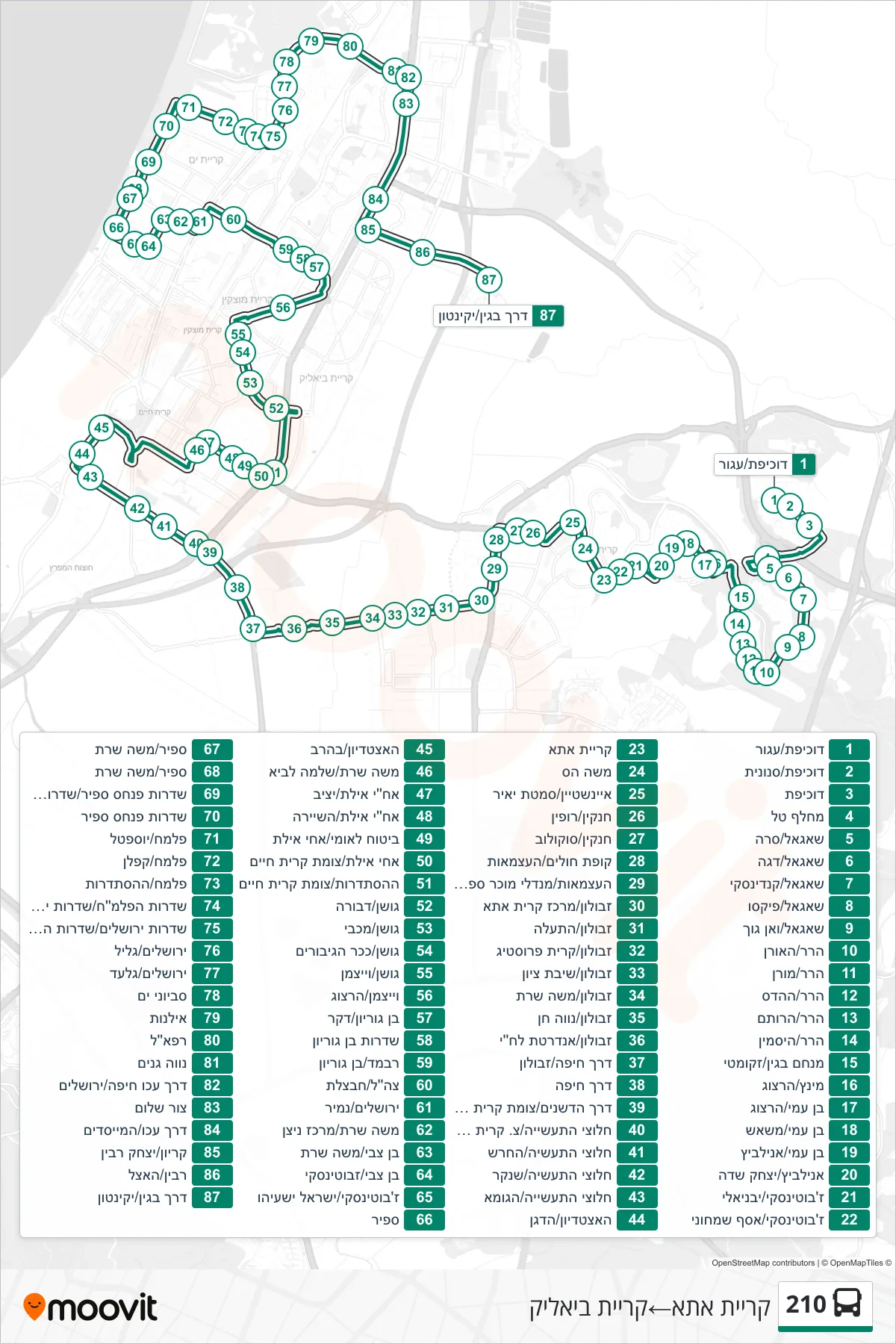 210 bus Line (Kiryat Ata‎→Kiryat Bialik) route and stops on a map