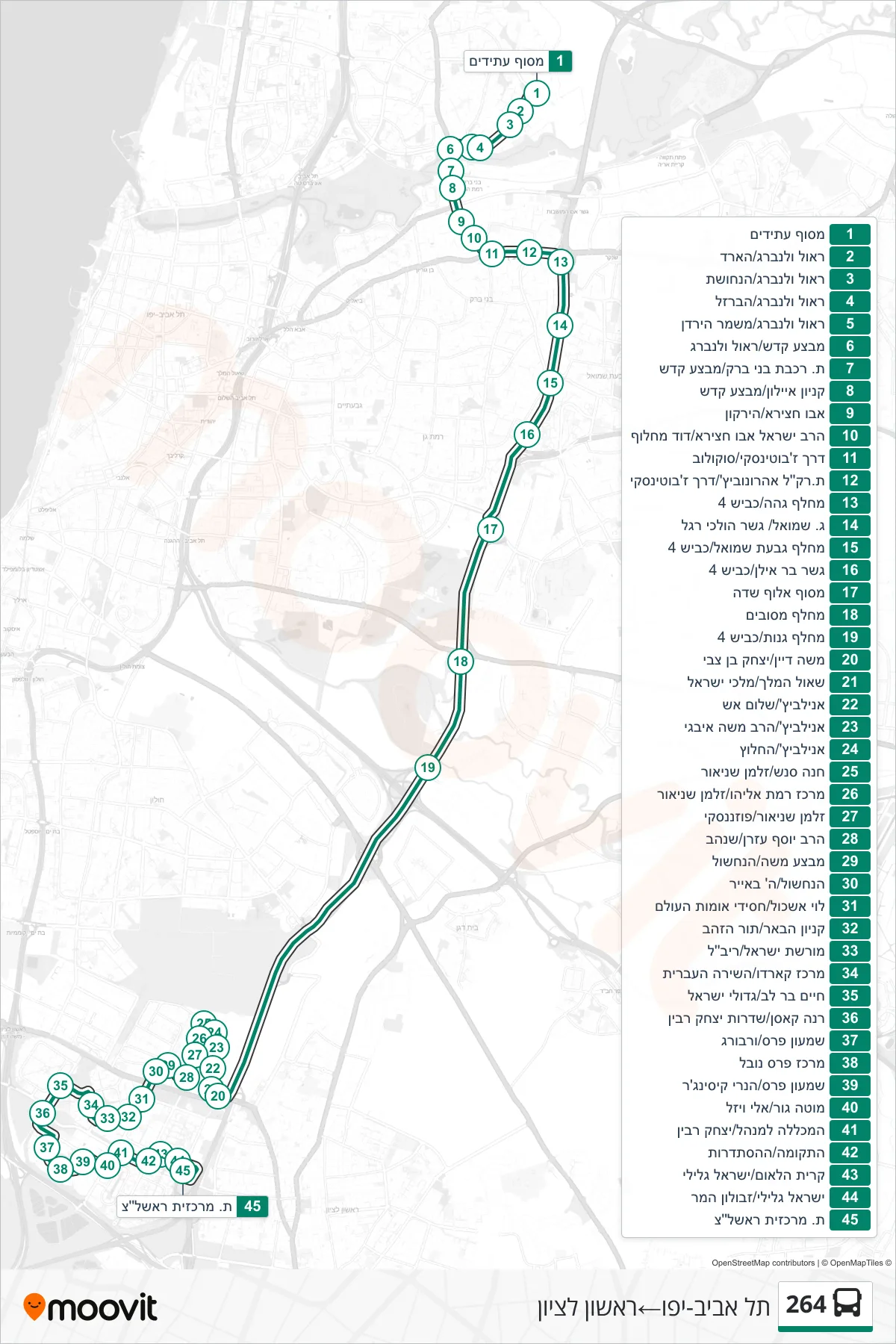 264 bus Line (Tel Aviv-Yafo‎→Rishon LeZion) route and stops on a map