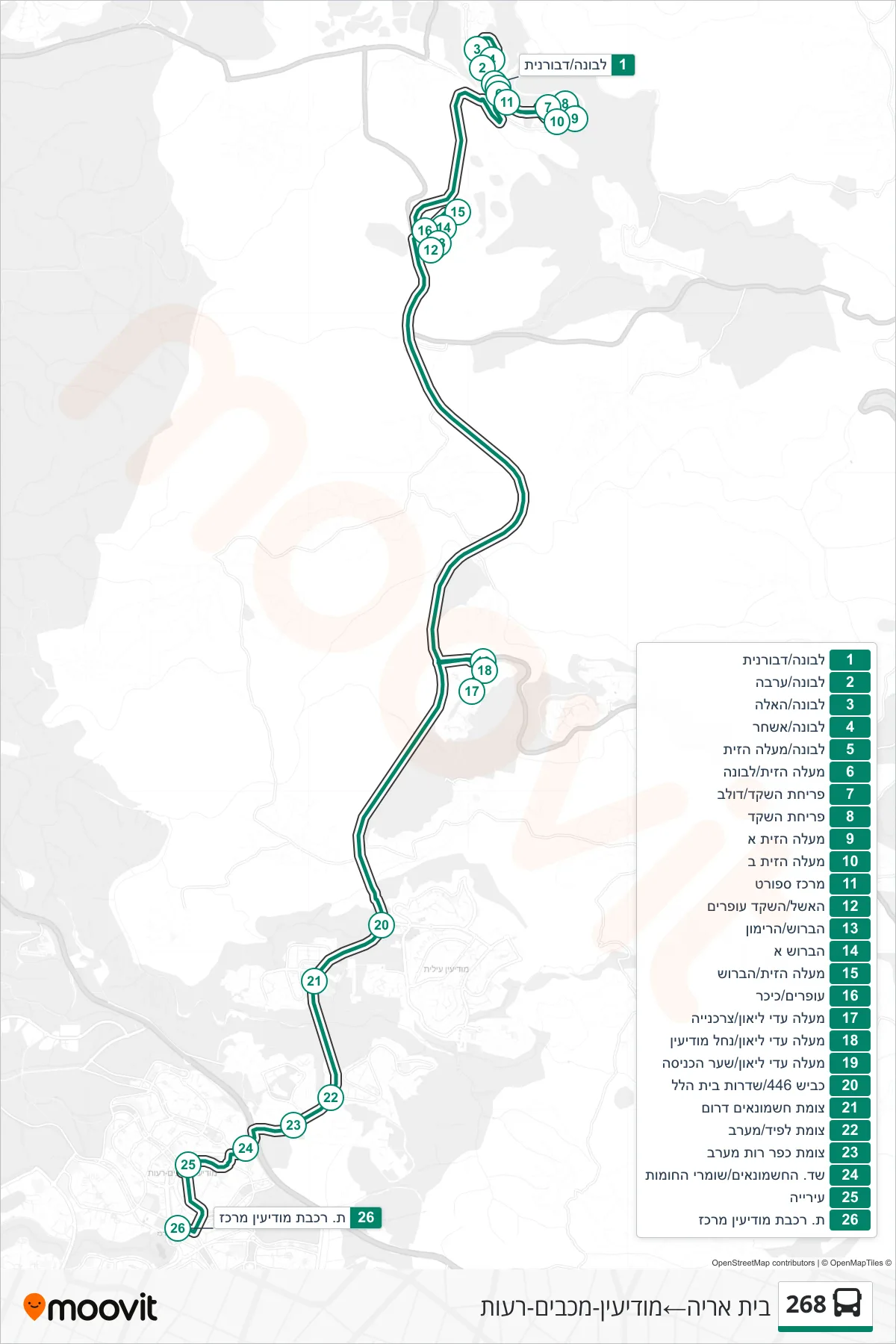 268 bus Line (Beit Arye‎→Modi'in-Maccabim-Re'ut) route and stops on a map