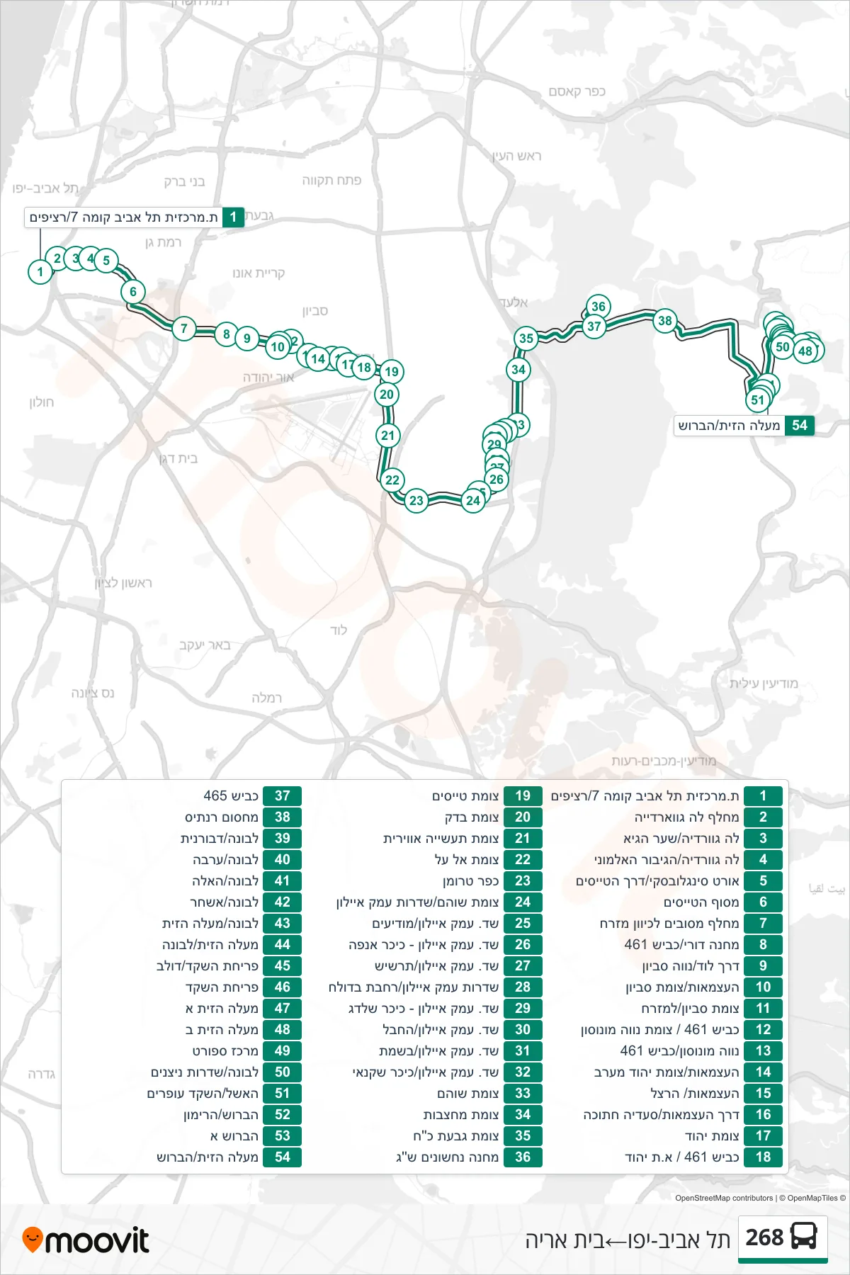 268 bus Line (Tel Aviv-Yafo→Beit Arye) route and stops on a map