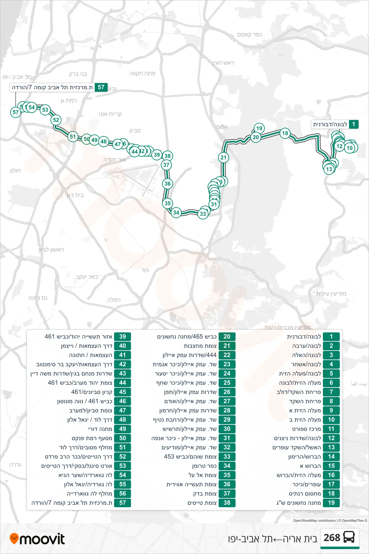 268 bus Line (Beit Arye‎→Tel Aviv-Yafo) route and stops on a map