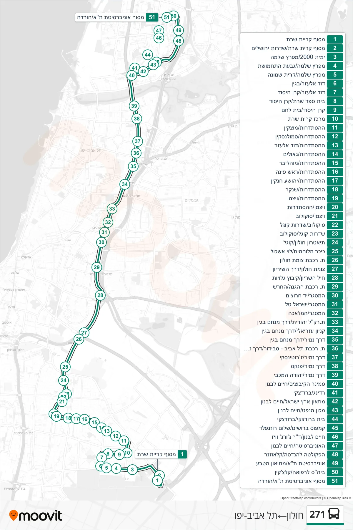 271  Line (Holon‎→Tel Aviv-Yafo) route and stops on a map
