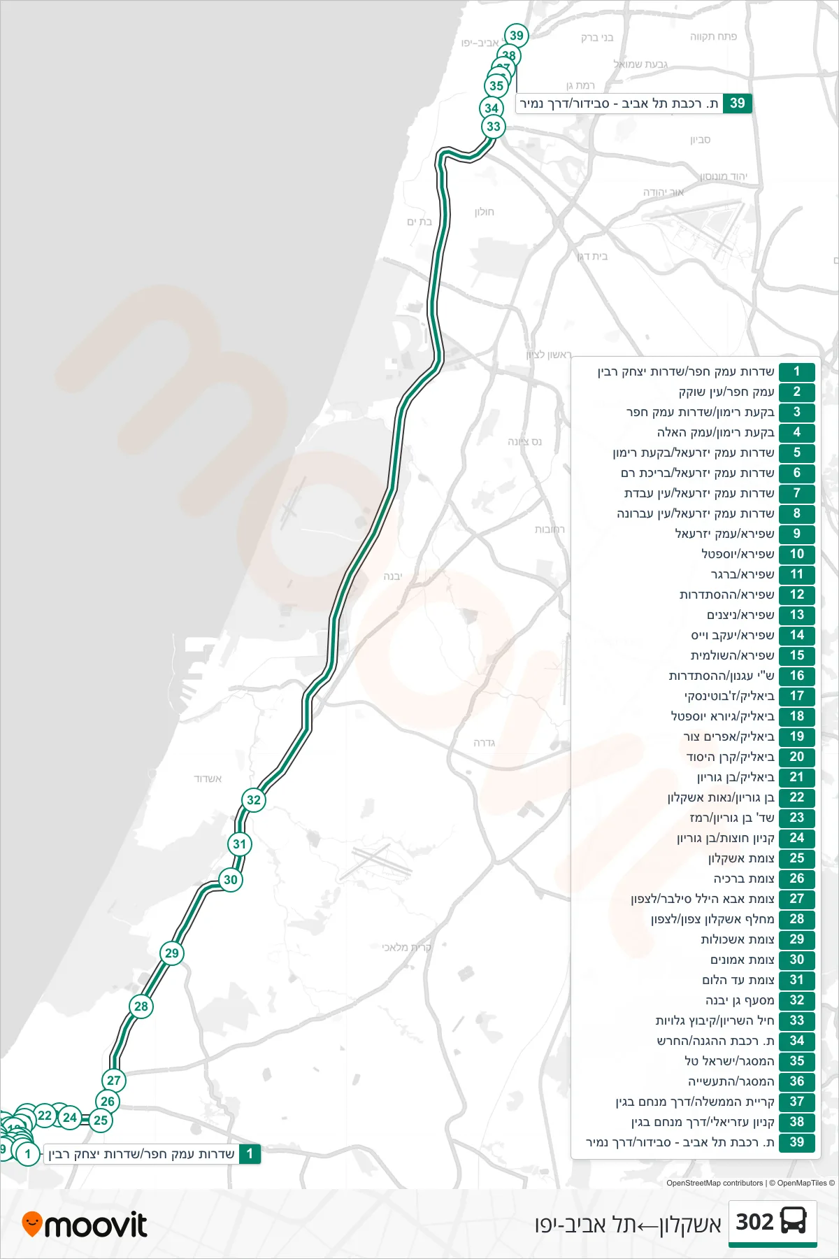 302 bus Line (Ashkelon→Tel Aviv-Yafo) route and stops on a map