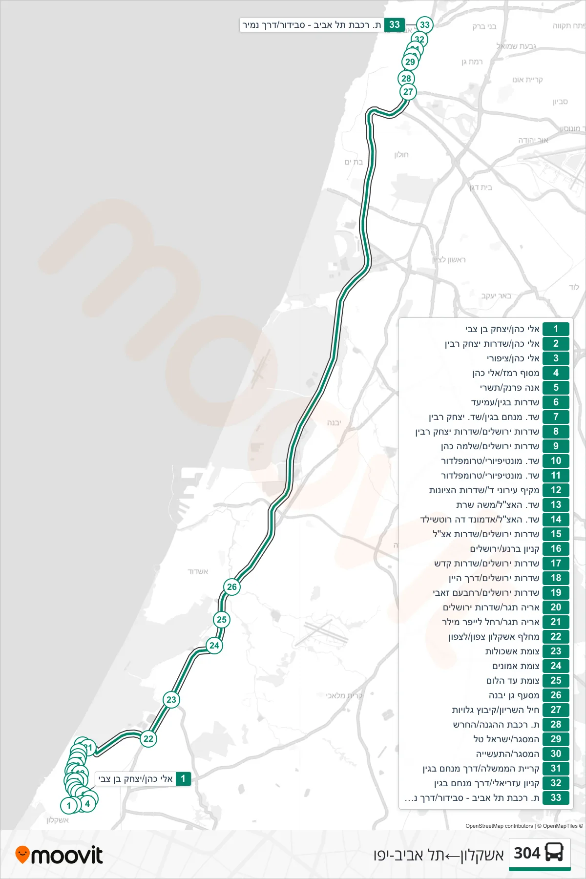 304 bus Line (Ashkelon‎→Tel Aviv-Yafo) route and stops on a map