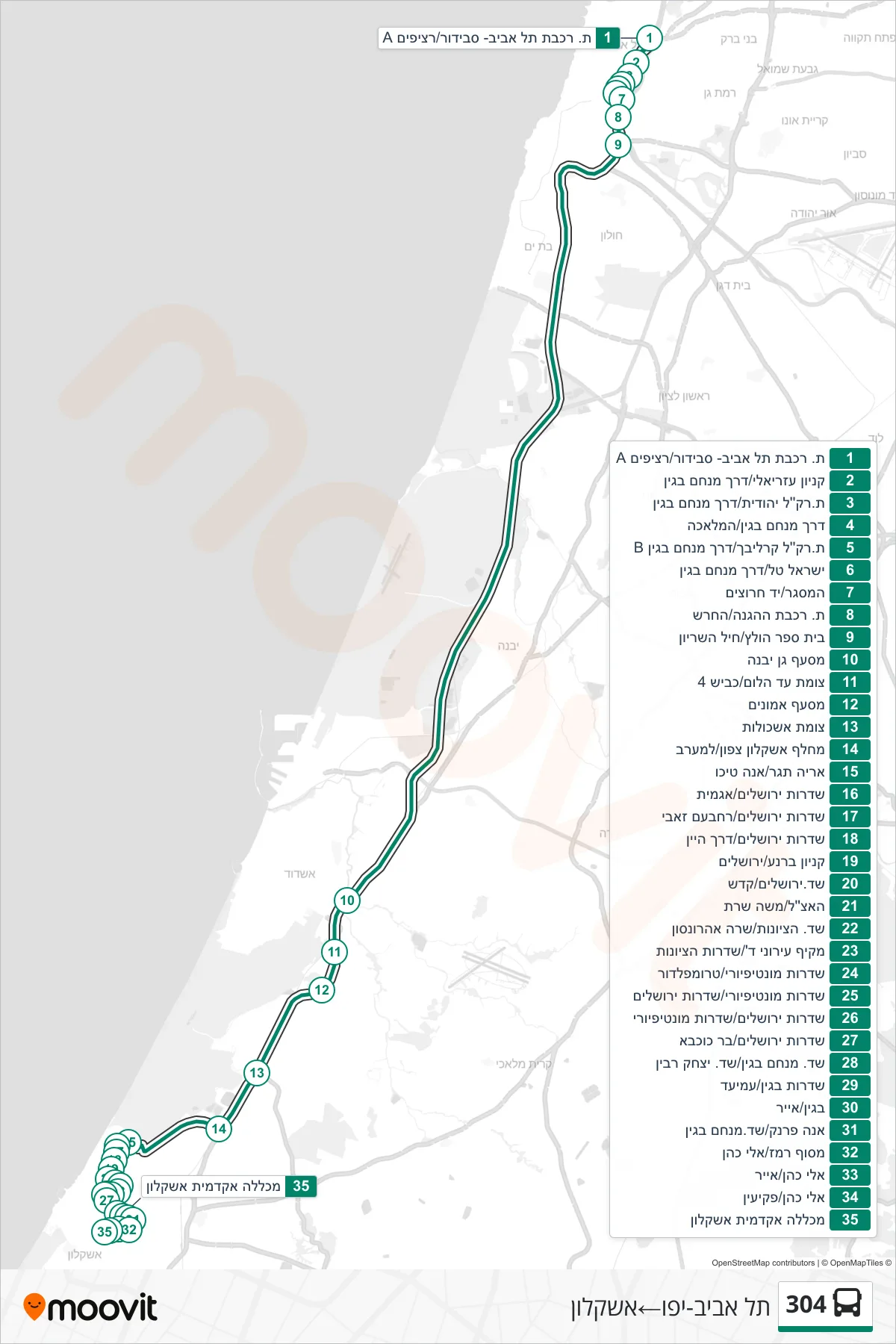 304 bus Line (Tel Aviv-Yafo→Ashkelon) route and stops on a map