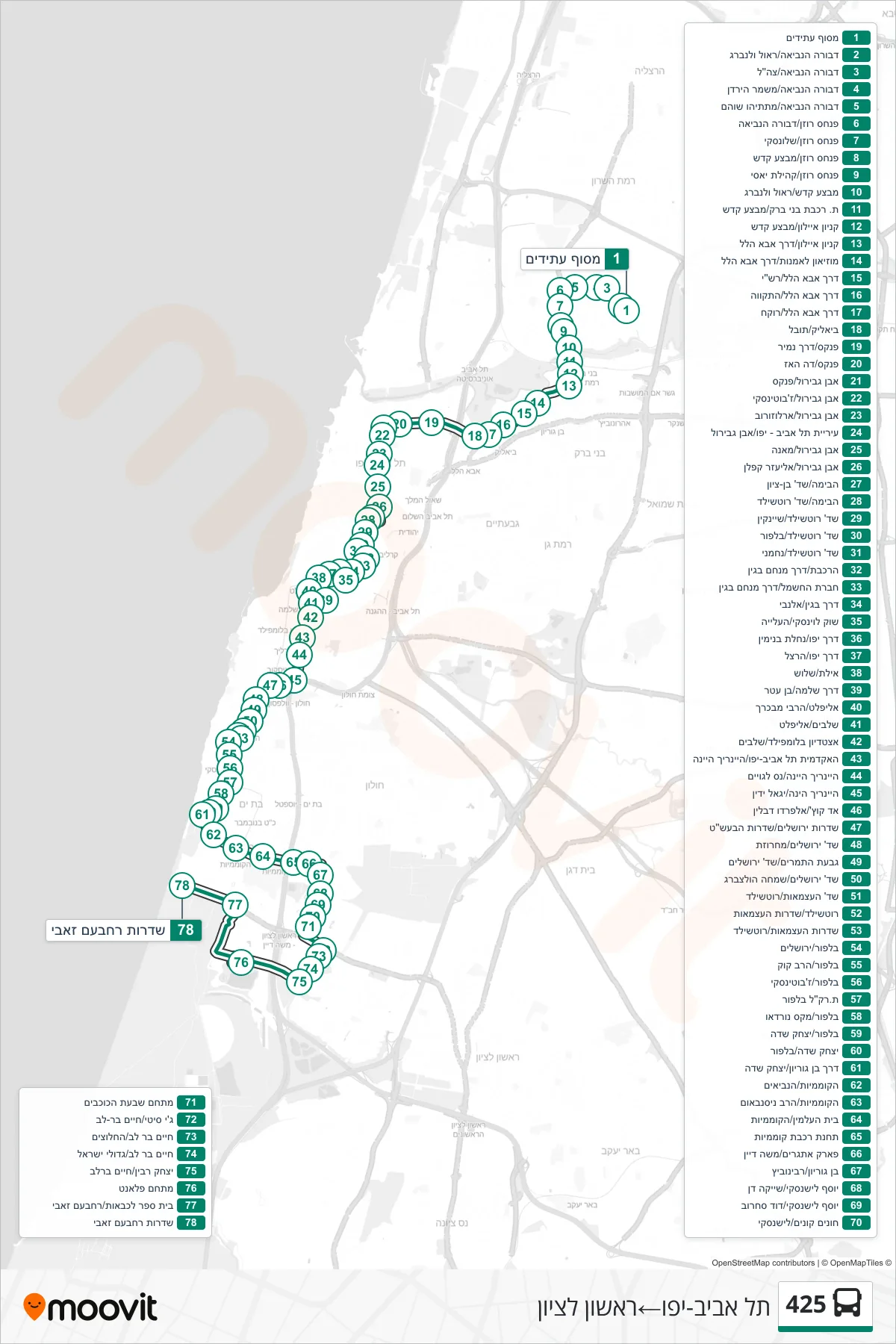 425 bus Line (Tel Aviv-Yafo‎→Rishon LeZion) route and stops on a map