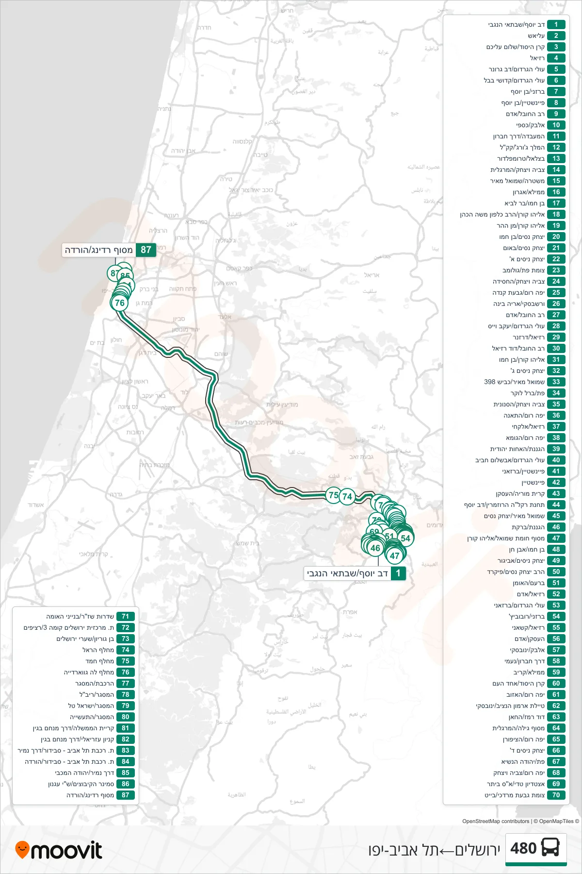 480 bus Line (Jerusalem‎→Tel Aviv-Yafo) route and stops on a map