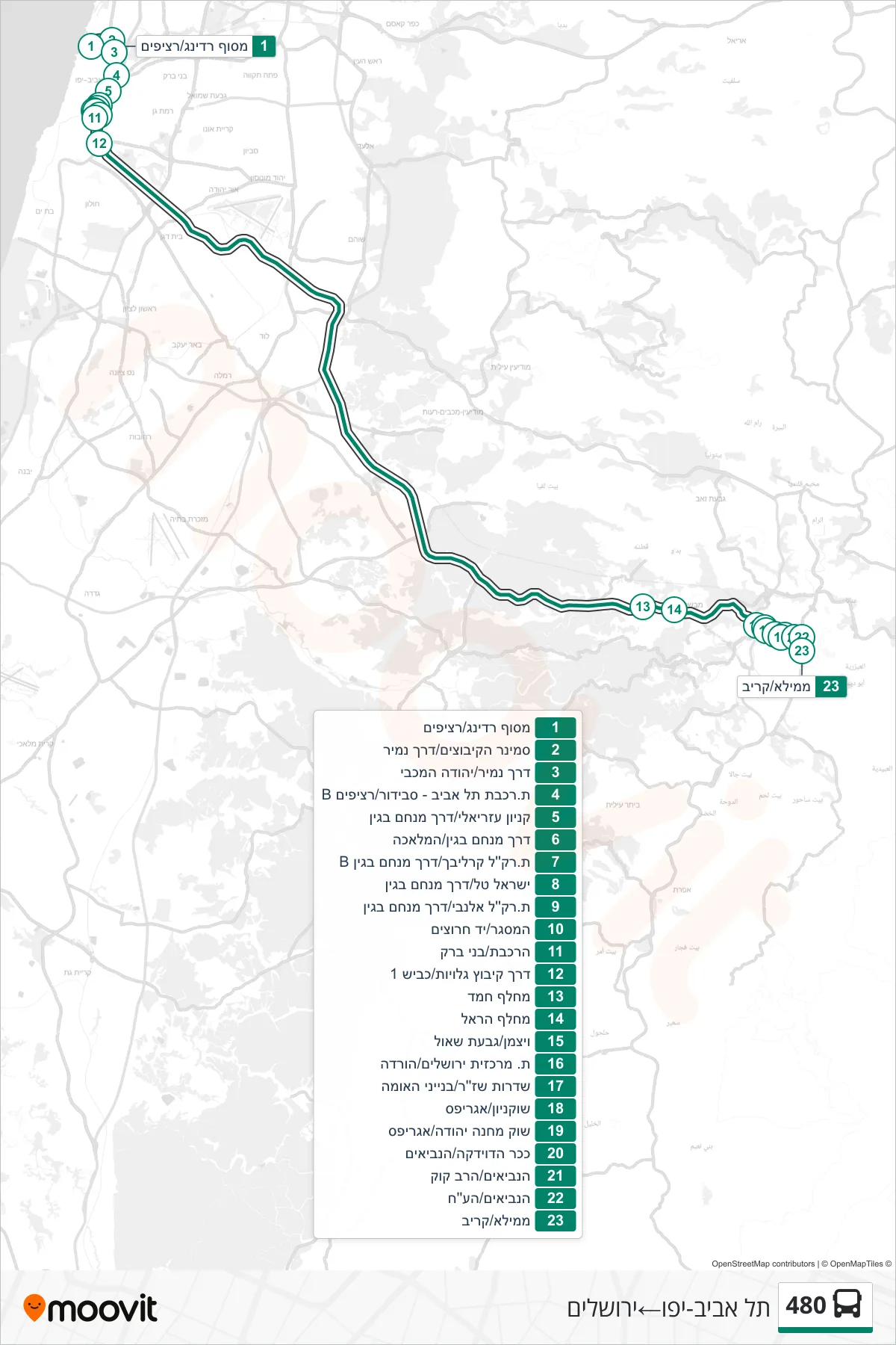 480 bus Line (Tel Aviv-Yafo‎→Jerusalem) route and stops on a map