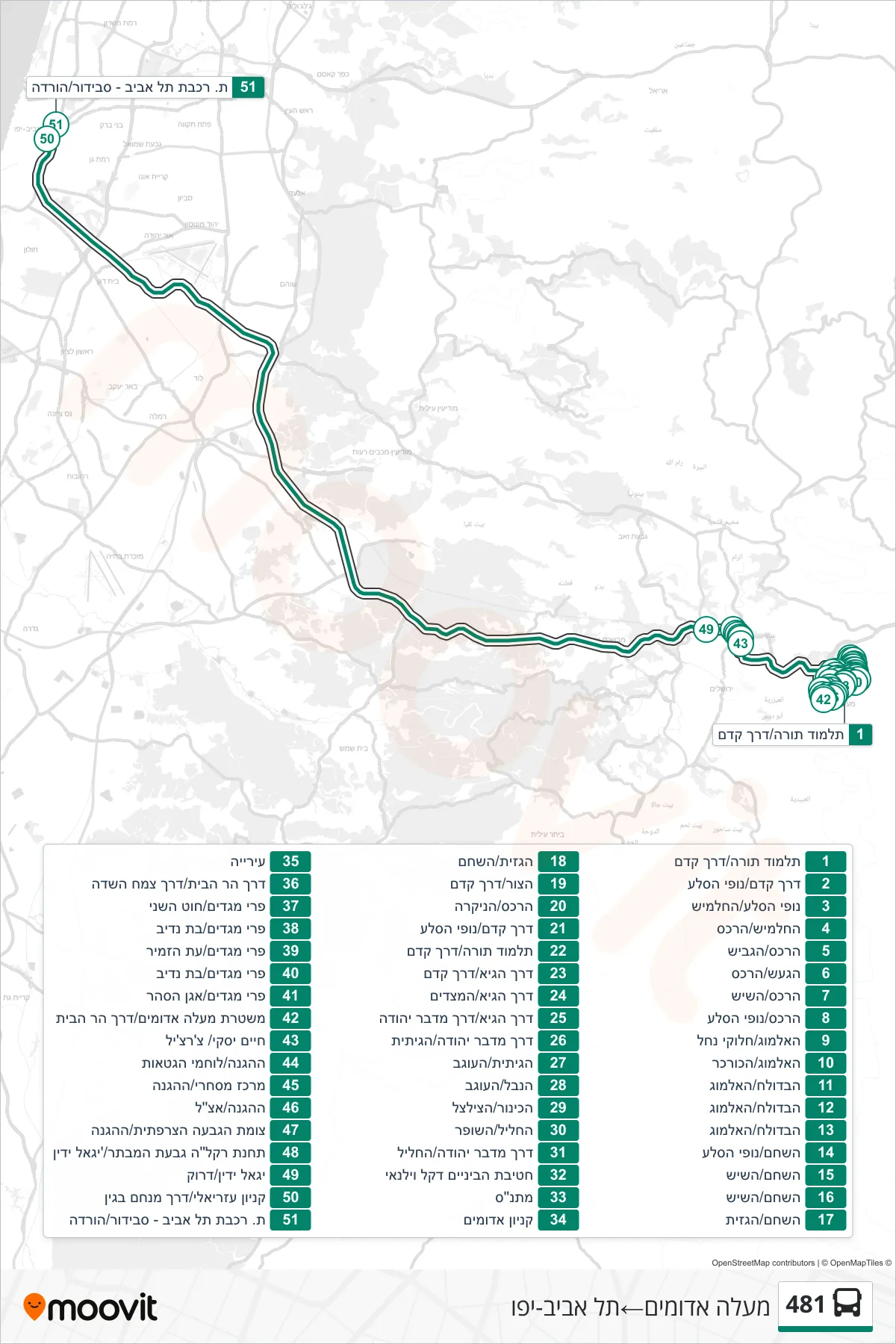 481 bus Line (Ma'ale Adumim‎→Tel Aviv-Yafo) route and stops on a map