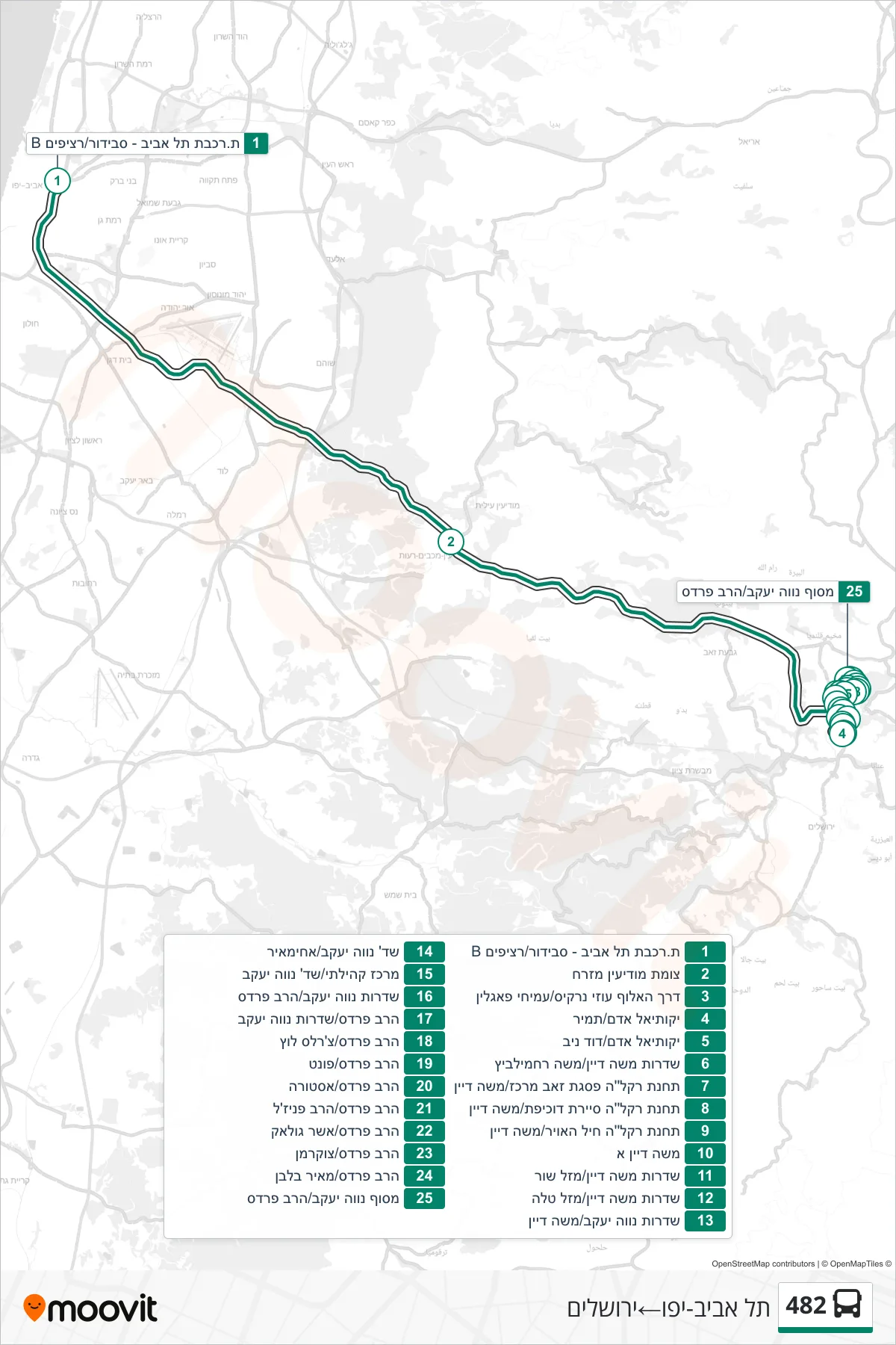 482 bus Line (Tel Aviv-Yafo‎→Jerusalem) route and stops on a map