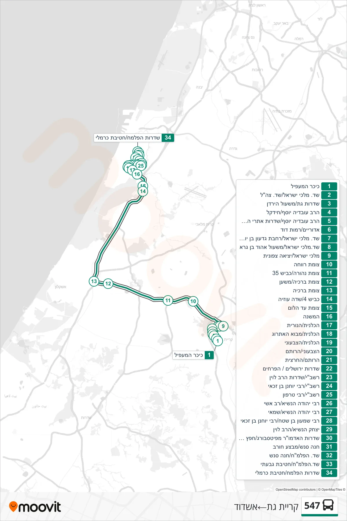 547 bus Line (Kiryat Gat‎→Ashdod) route and stops on a map
