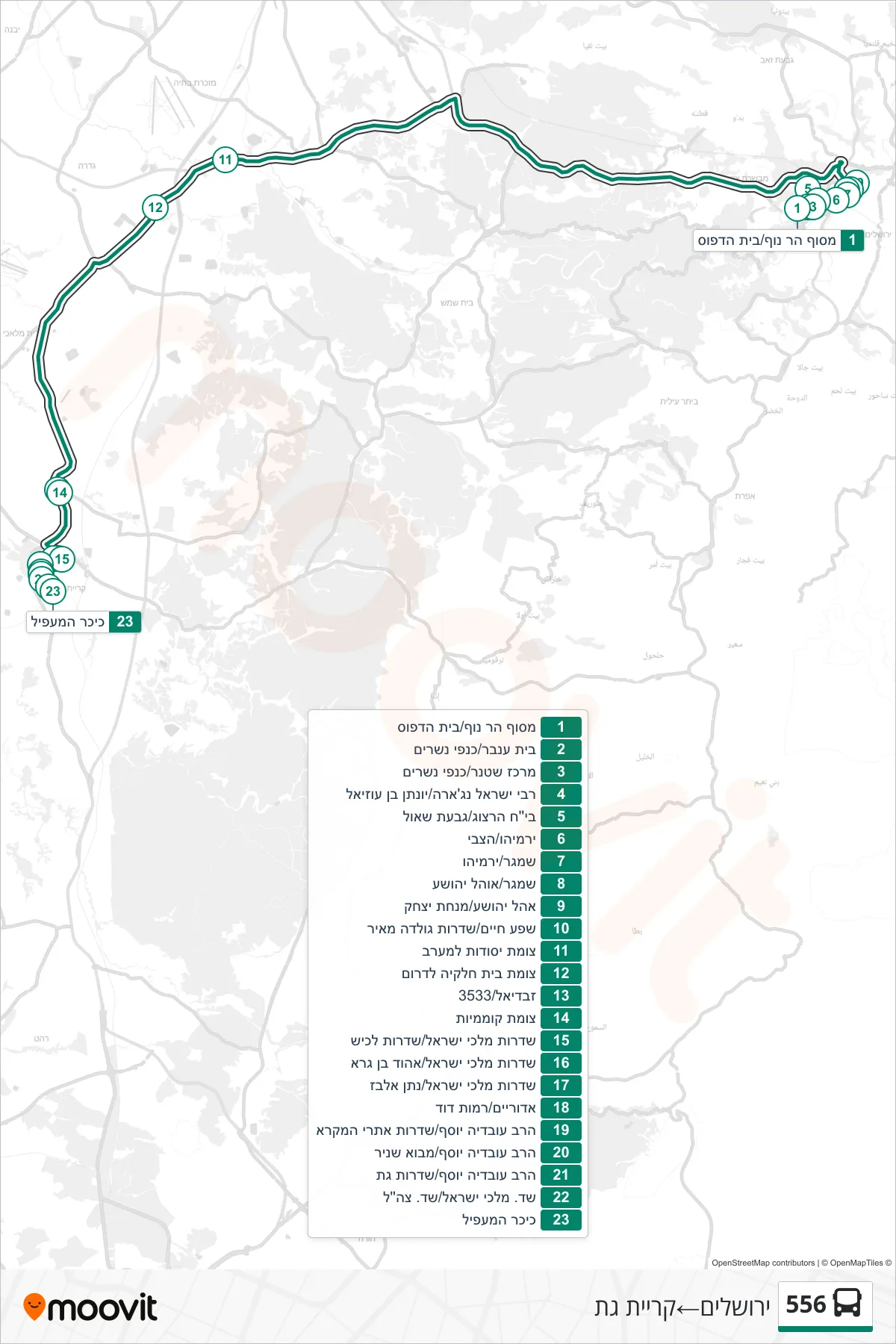 556 bus Line (Jerusalem‎→Kiryat Gat) route and stops on a map