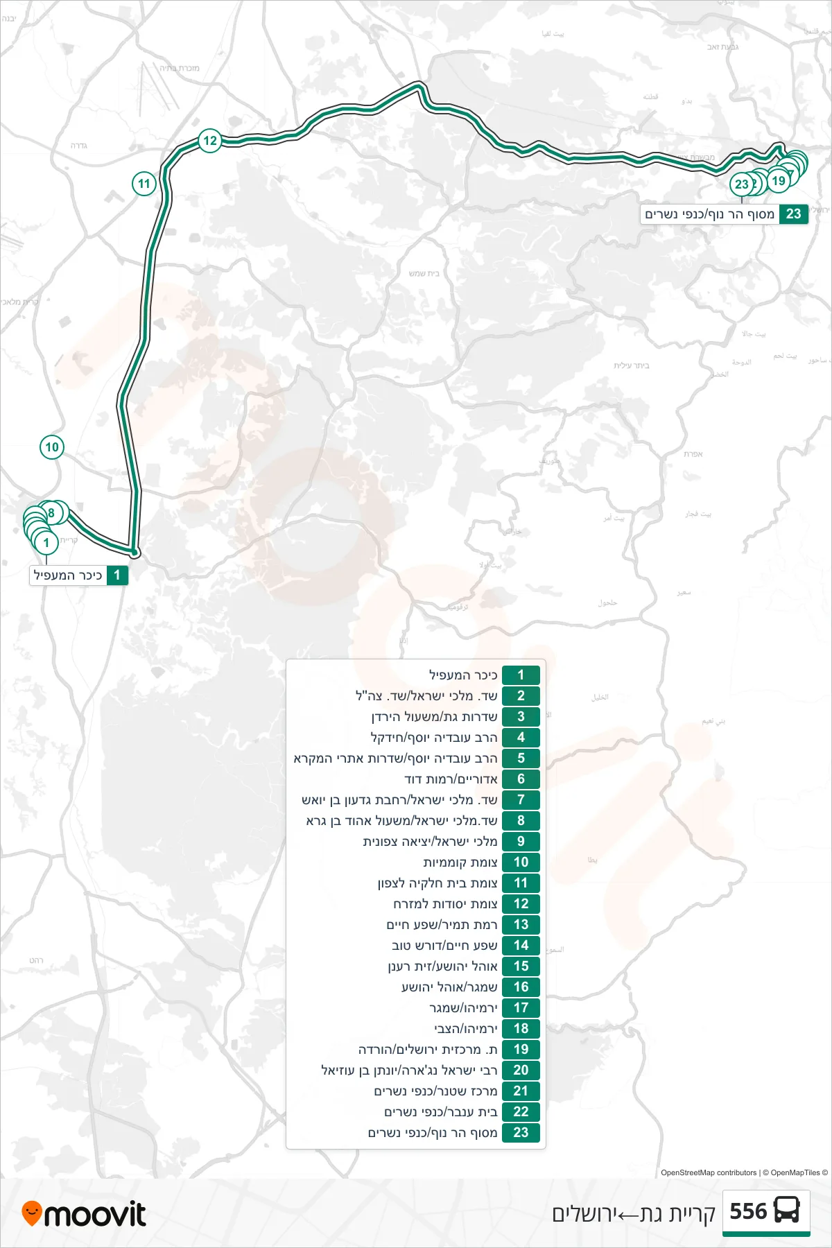 556 bus Line (Kiryat Gat→Jerusalem) route and stops on a map