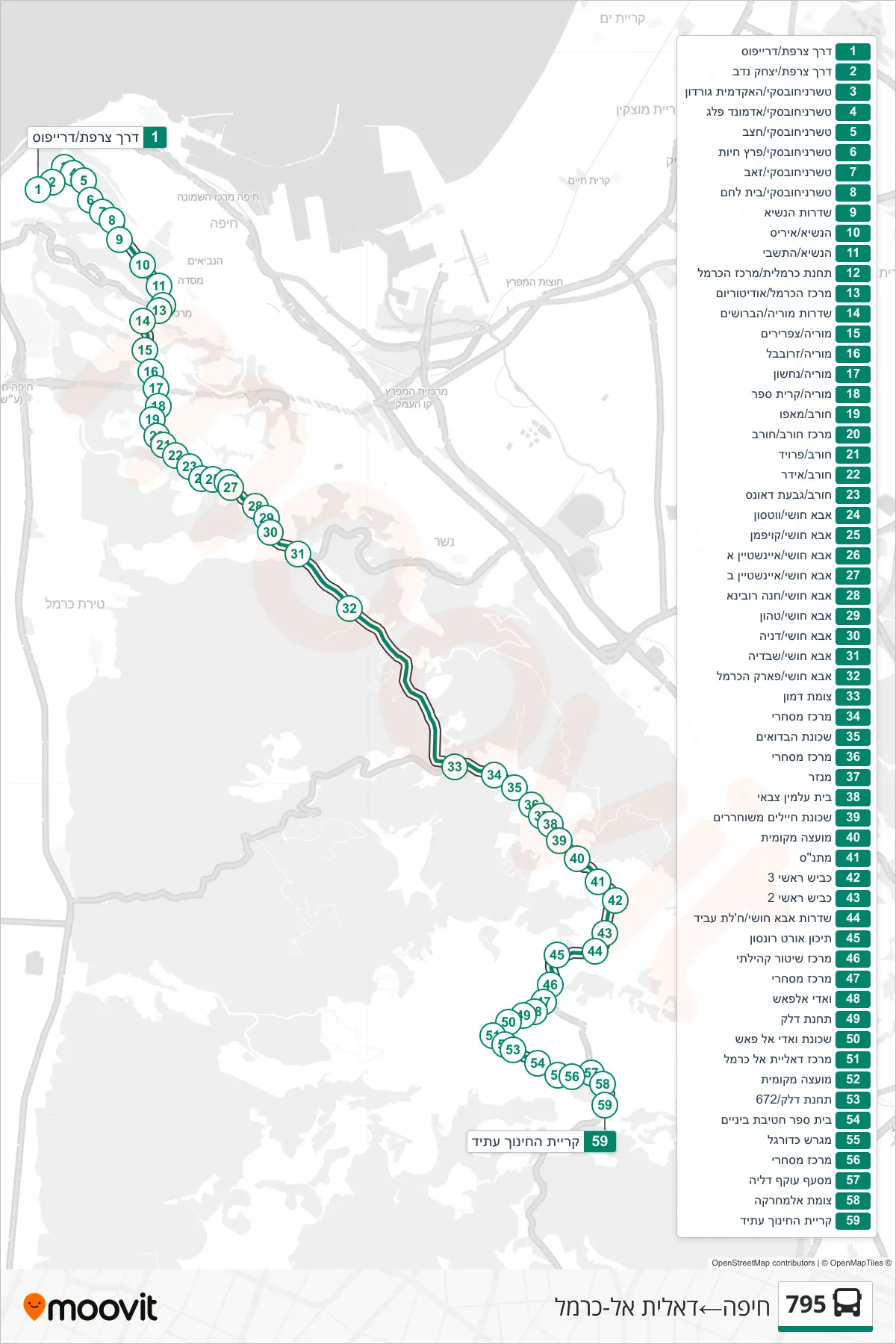 795 bus Line (Haifa‎→Daliyat al-Karmel) route and stops on a map