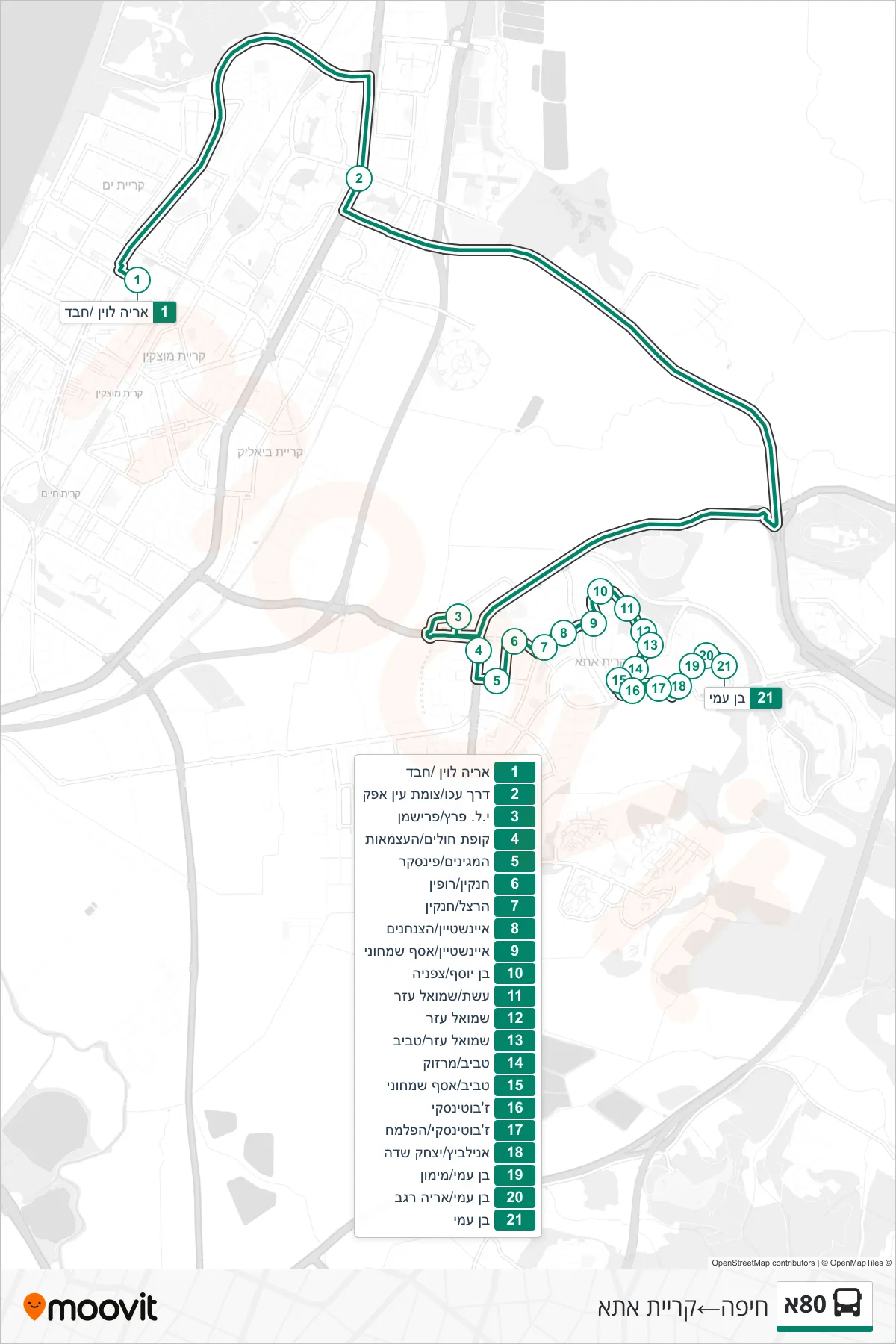 80A bus Line (Haifa→Kiryat Ata) route and stops on a map
