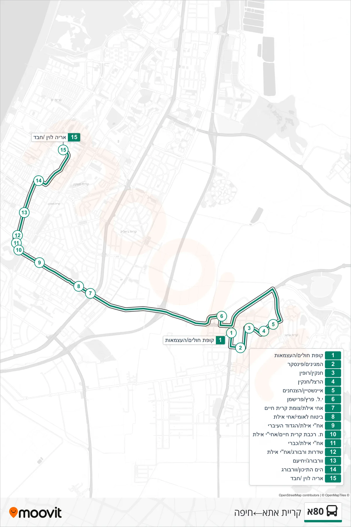 80A  Line (Kiryat Ata‎→Haifa) route and stops on a map