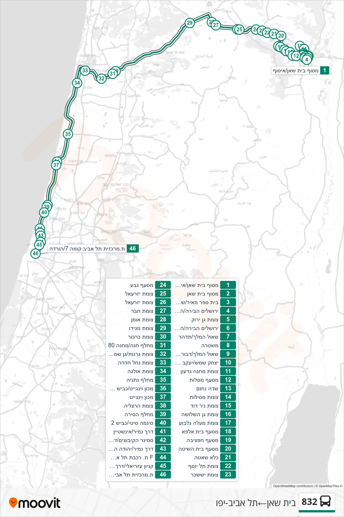 832 bus Line (Beit She'an‎→Tel Aviv-Yafo) route and stops on a map