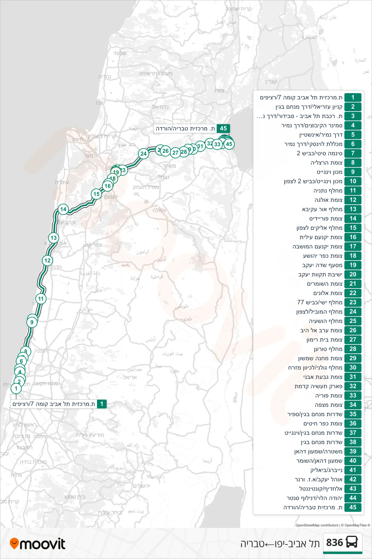 836 bus Line (Tel Aviv-Yafo‎→Tiberias) route and stops on a map