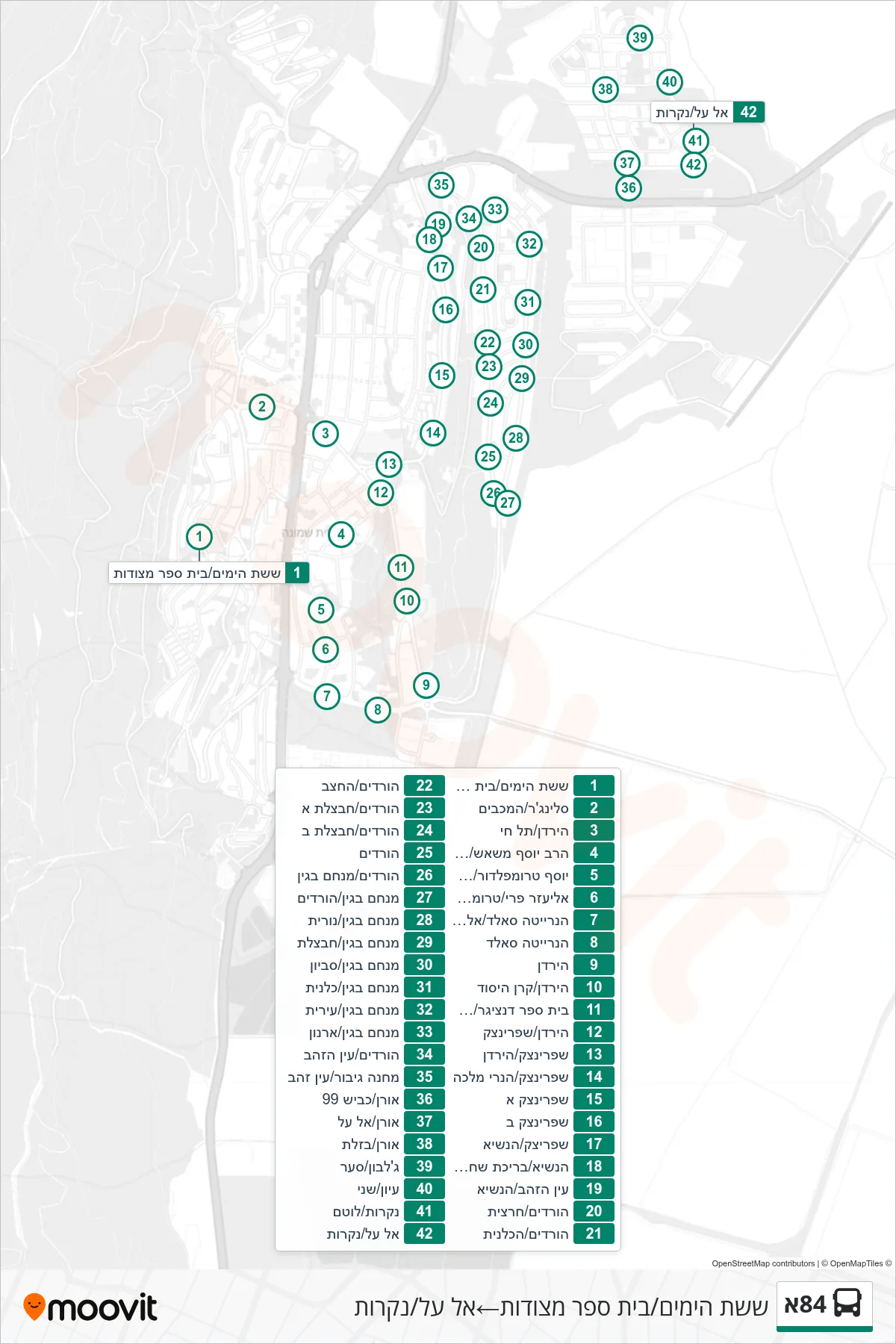 84A bus Line (Sheshet Hayamim/Metzudot School‎→El Al/Nekarot) route and stops on a map