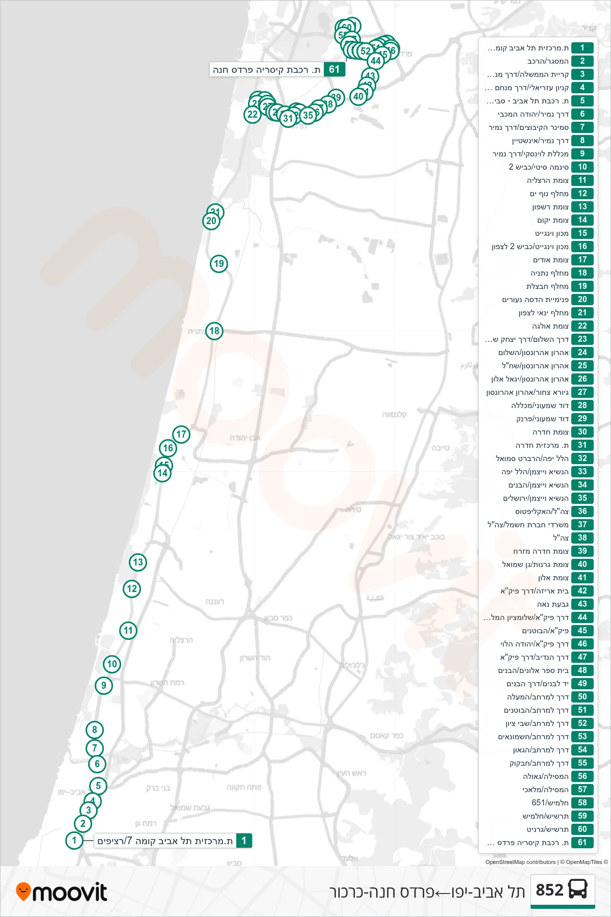 852 bus Line (Tel Aviv-Yafo‎→Pardes Hanna-Karkur) route and stops on a map