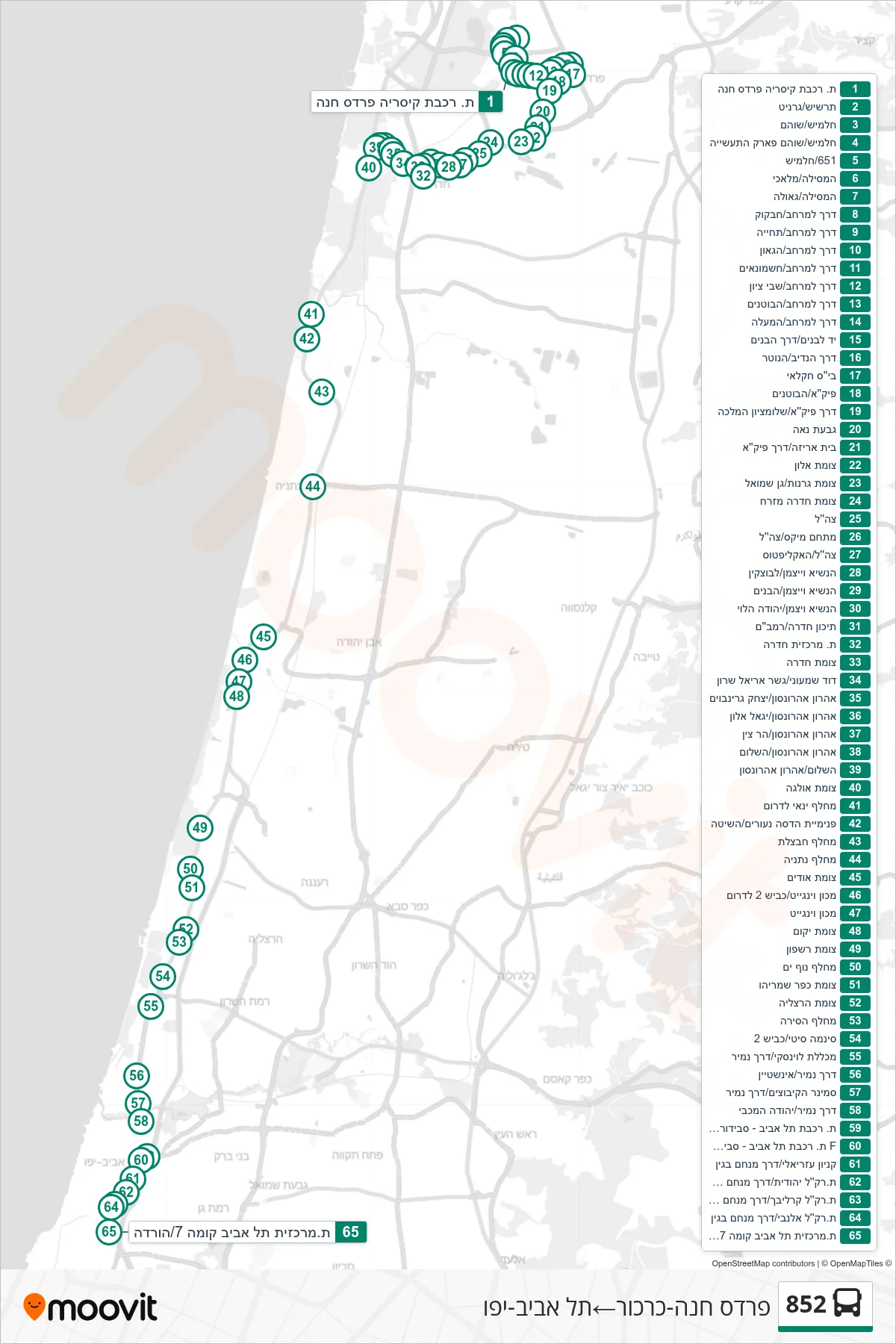 852 bus Line (Pardes Hanna-Karkur‎→Tel Aviv-Yafo) route and stops on a map