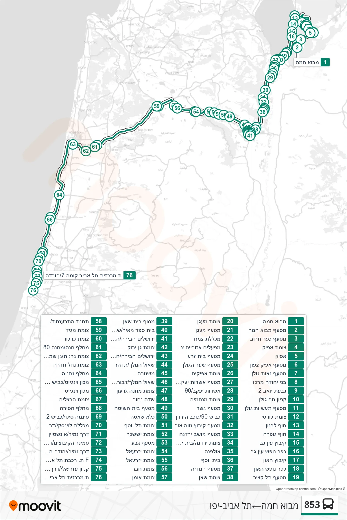 853 bus Line (Mevo Hama‎→Tel Aviv-Yafo) route and stops on a map