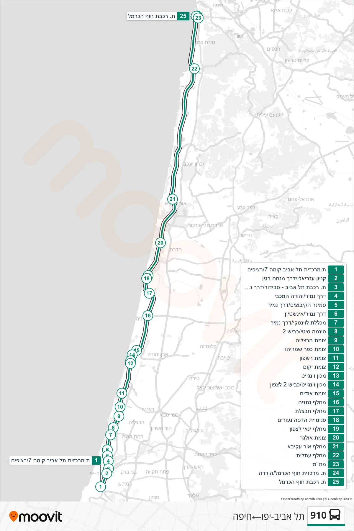 910 bus Line (Tel Aviv-Yafo‎→Haifa) route and stops on a map