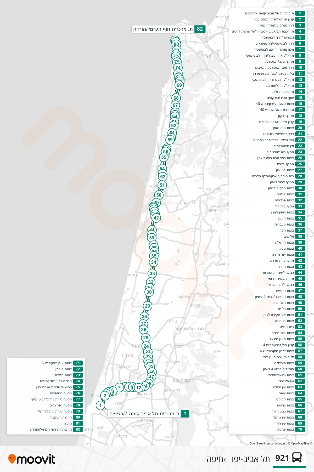 921 bus Line (Tel Aviv-Yafo‎→Haifa) route and stops on a map