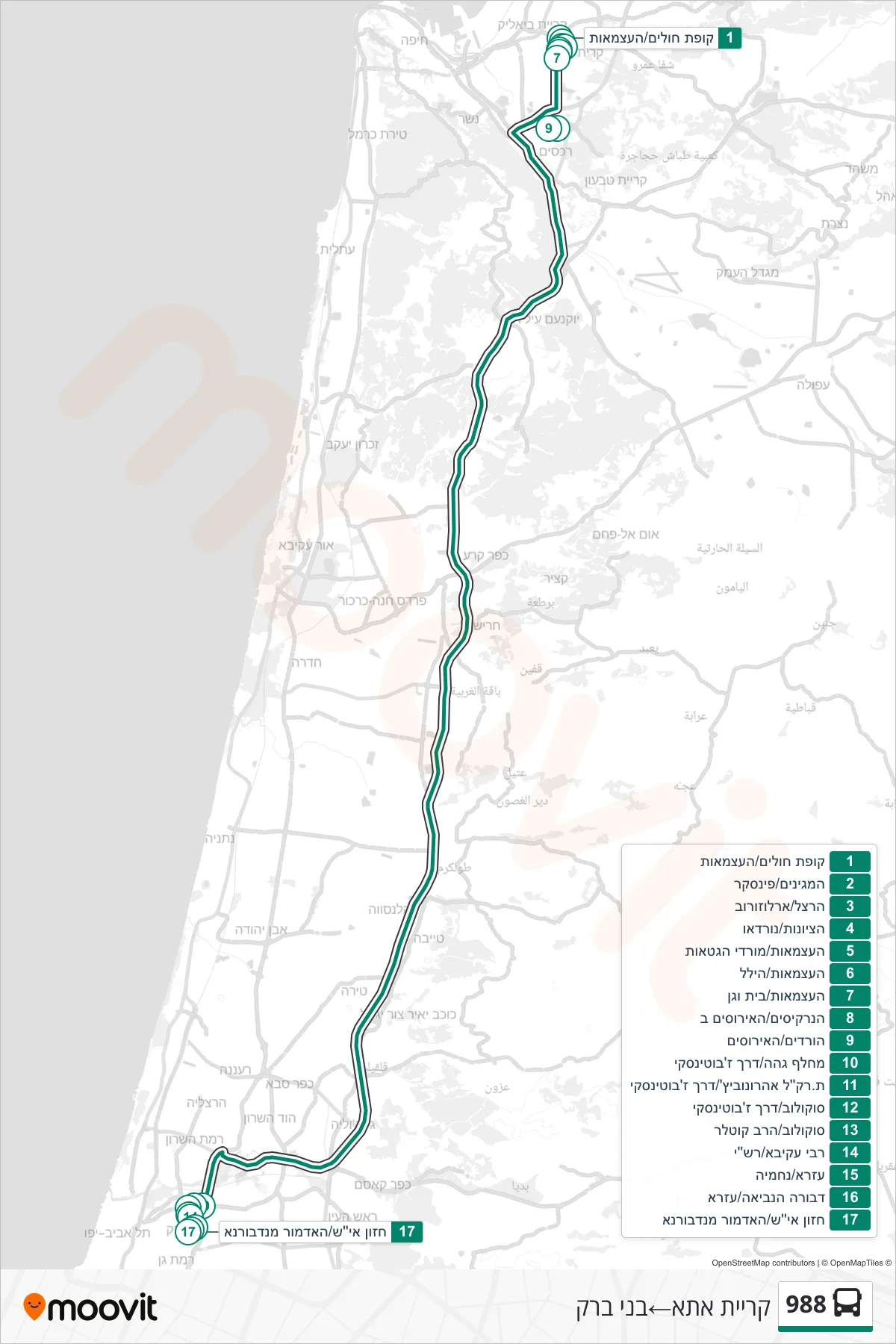 988 bus Line (Kiryat Ata‎→Bnei Brak) route and stops on a map
