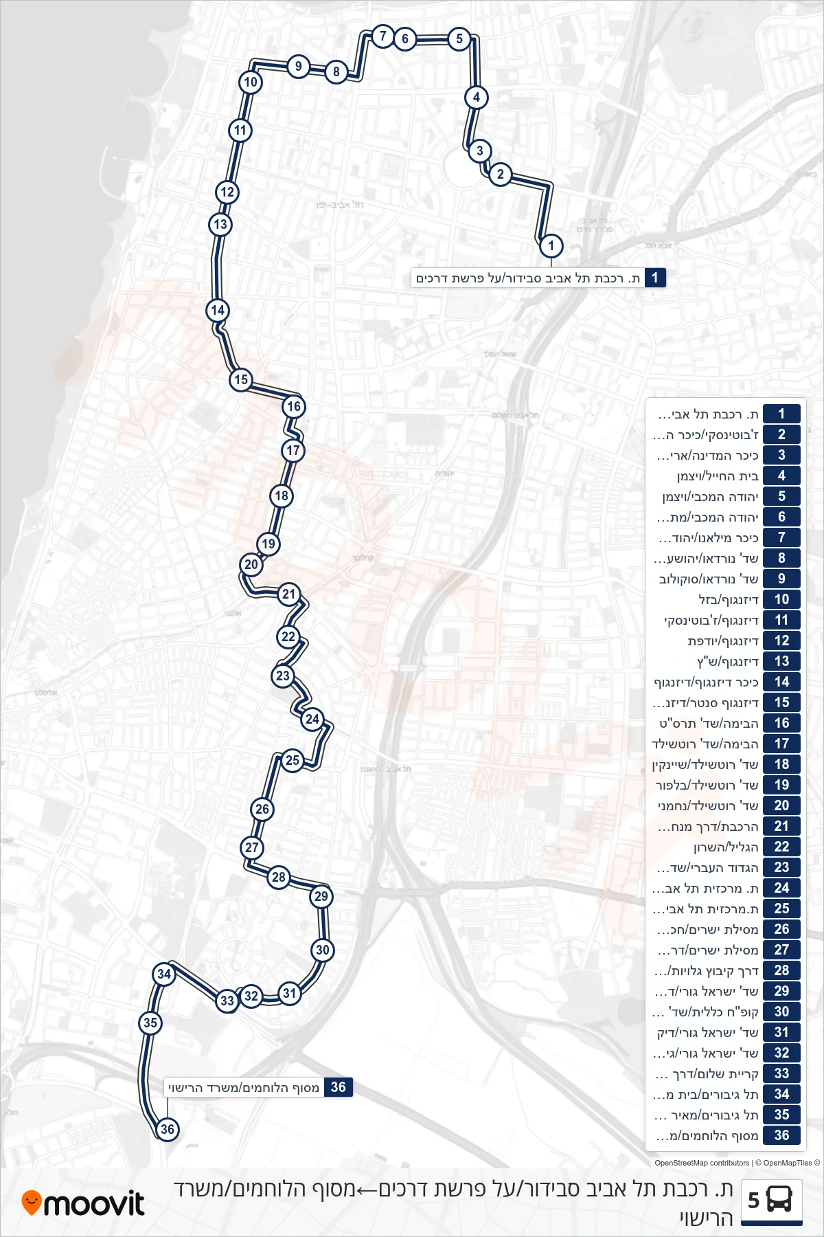 5 bus Line (Tel Aviv Savidor Train Station/Parashat Drachim‎→Halochamim Terminal/Vehicle Licensing Office) route and stops on a map