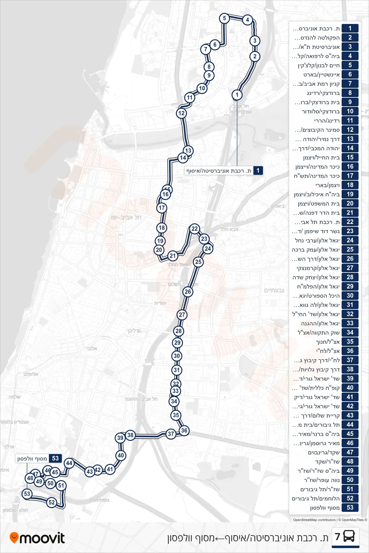 7 bus Line (University Railway Station/Pickup‎→Wolfson Terminal) route and stops on a map