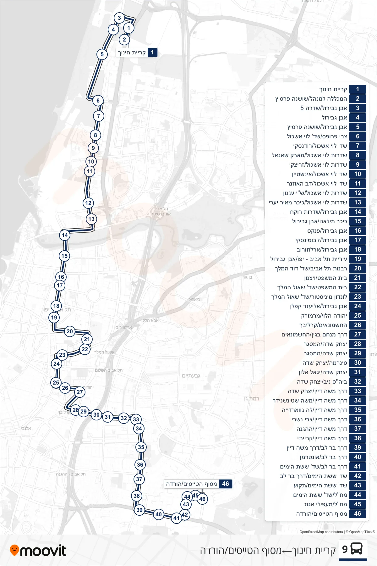 9 bus Line (Education Campus‎→מסוף הטייסים/הורדה) route and stops on a map