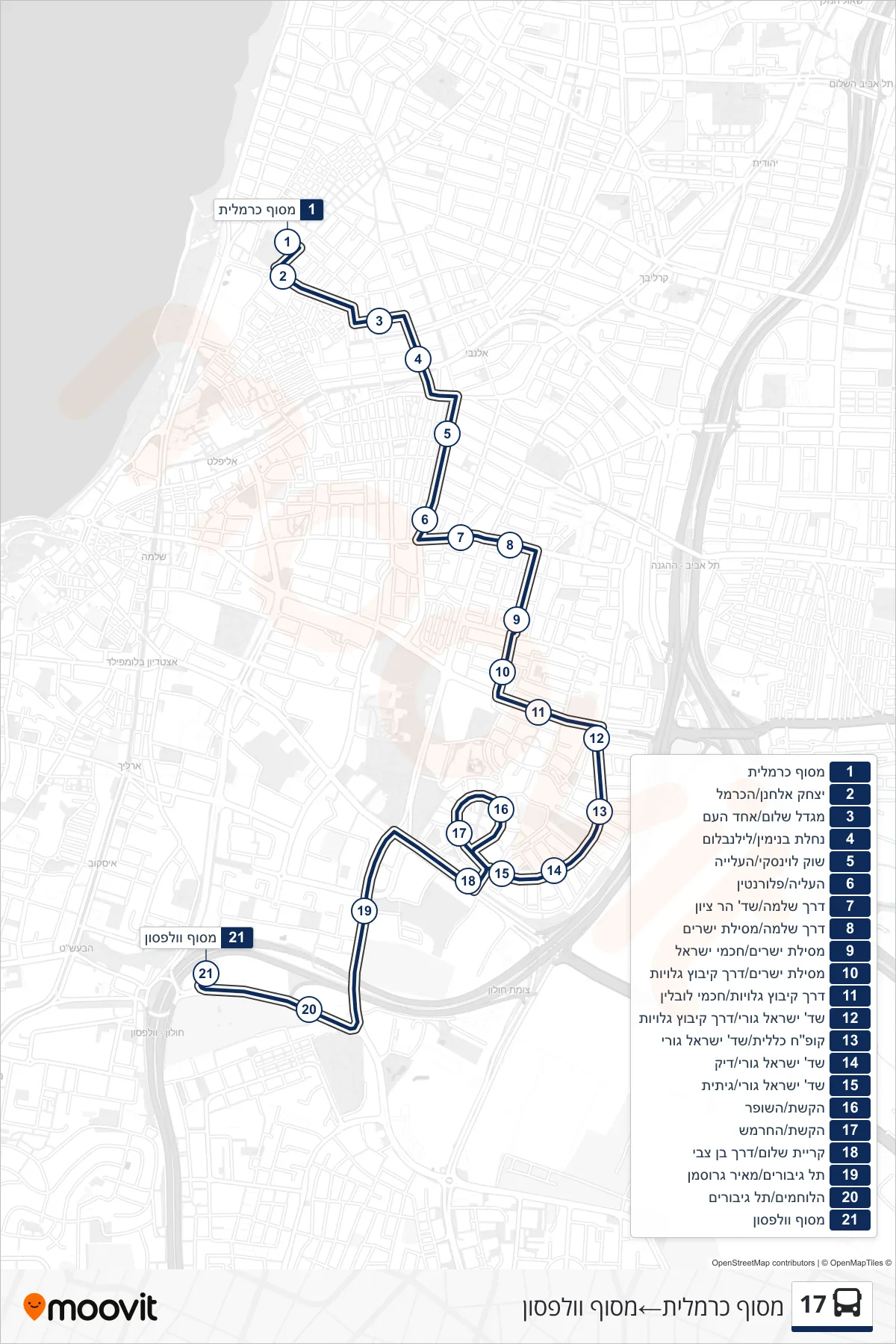 17  Line (Carmelit Terminal‎→Wolfson Terminal) route and stops on a map