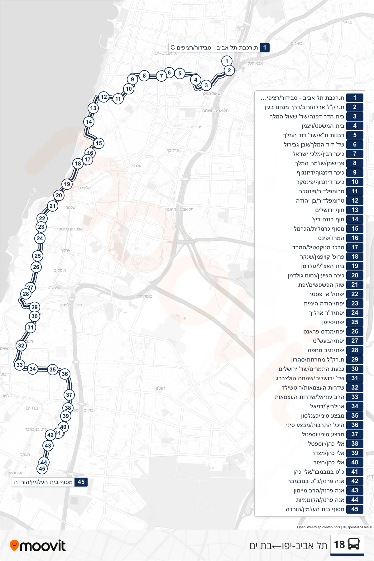 18 bus Line (Tel Aviv-Yafo‎→Bat Yam) route and stops on a map