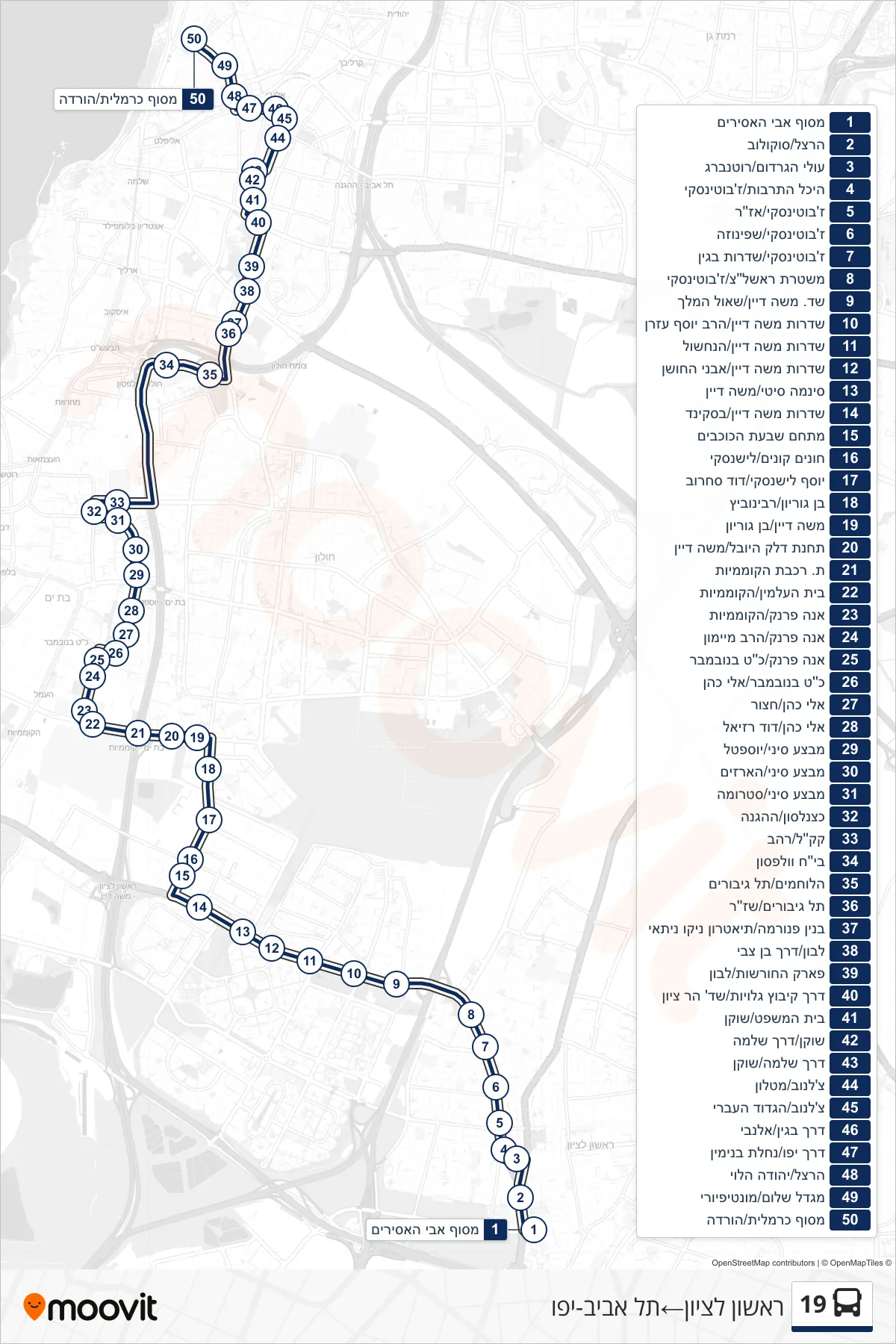 19 bus Line (Rishon LeZion‎→Tel Aviv-Yafo) route and stops on a map