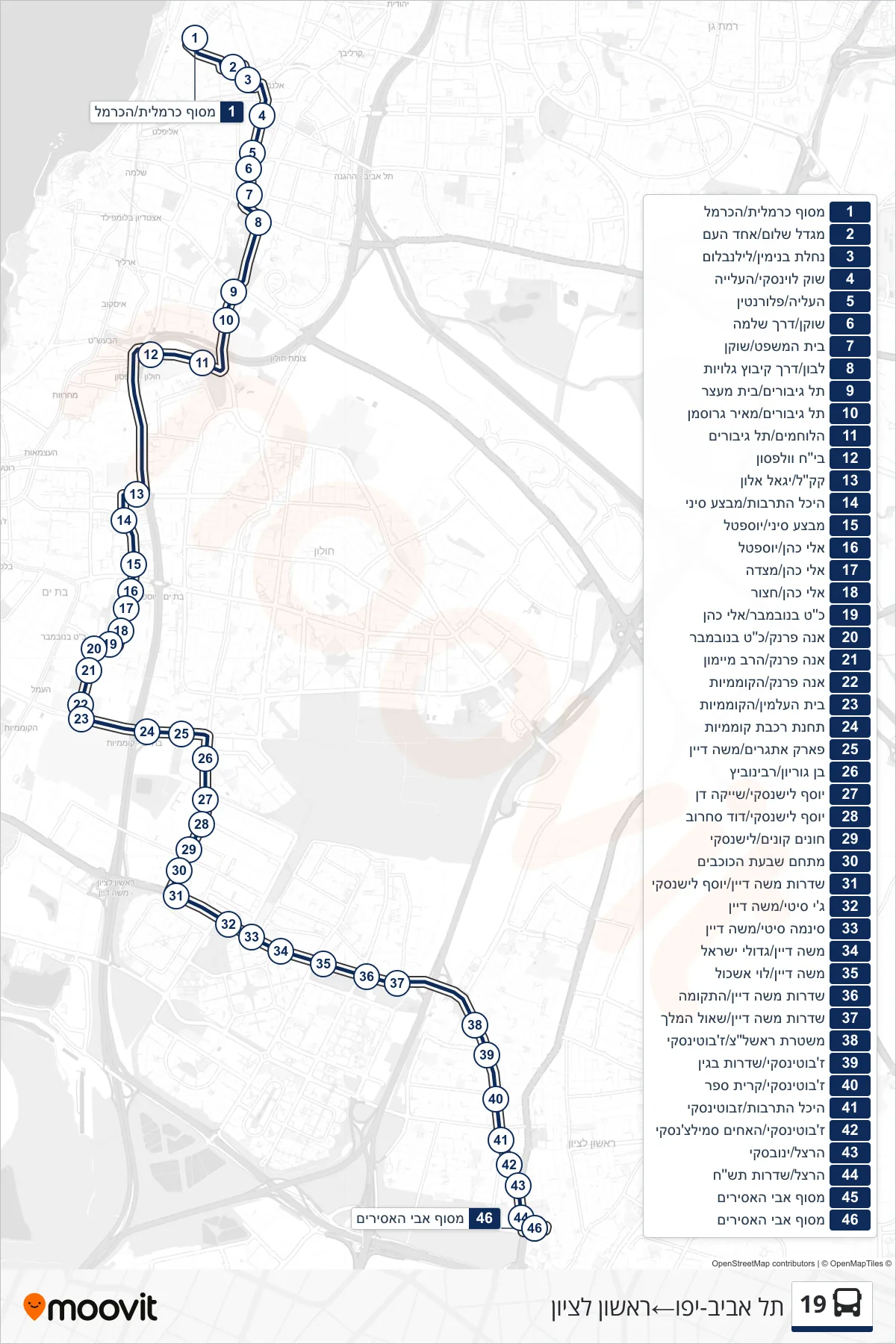 19 bus Line (Tel Aviv-Yafo→Rishon LeZion) route and stops on a map