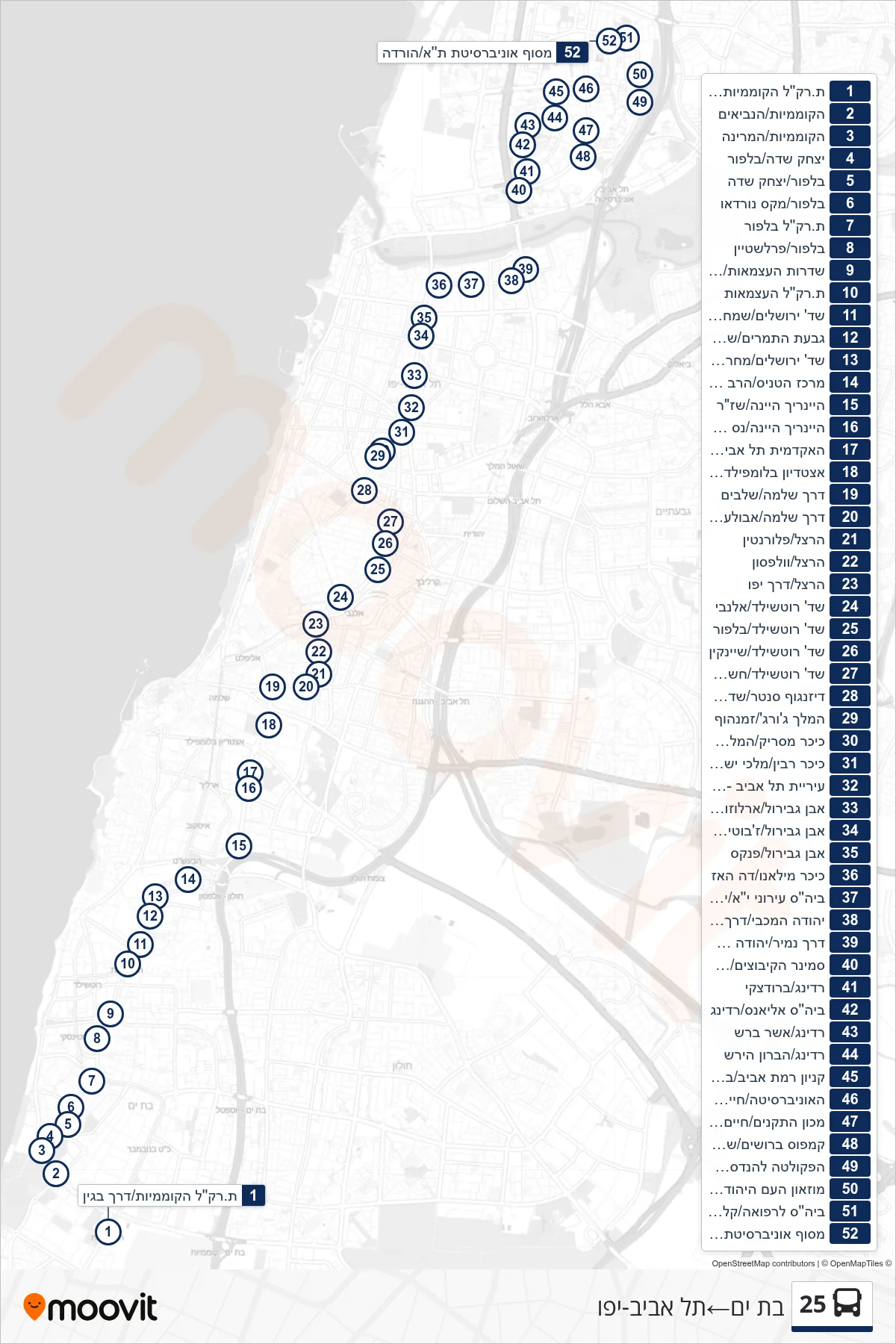 25 bus Line (Bat Yam‎→Tel Aviv-Yafo) route and stops on a map