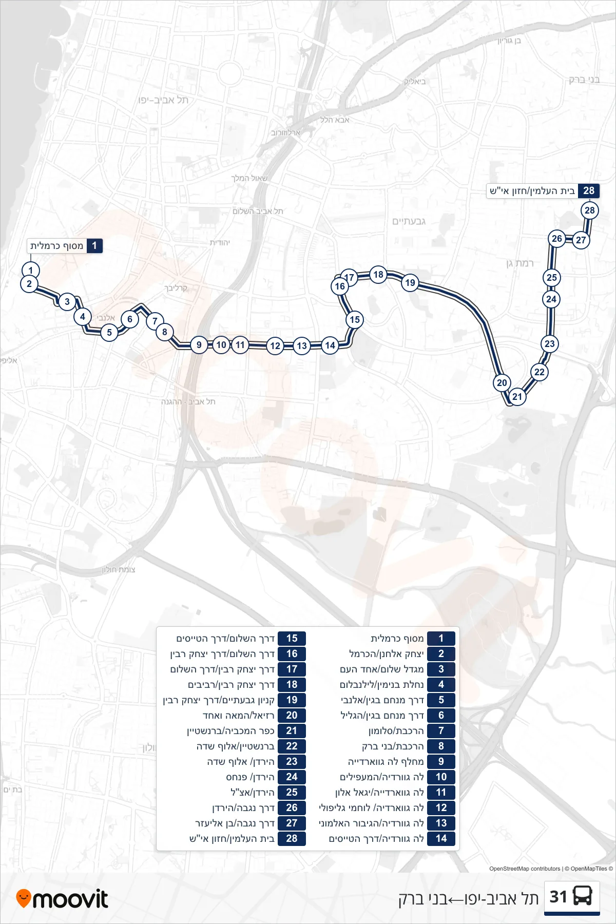 31 bus Line (Tel Aviv-Yafo‎→Bnei Brak) route and stops on a map