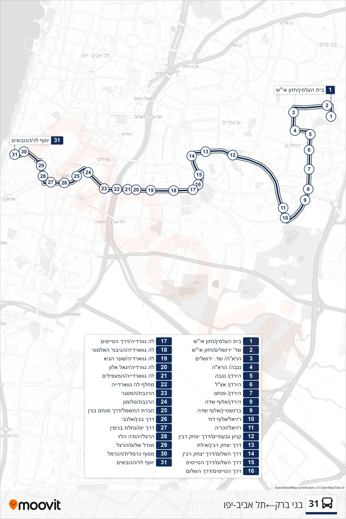 31 bus Line (Bnei Brak‎→Tel Aviv-Yafo) route and stops on a map