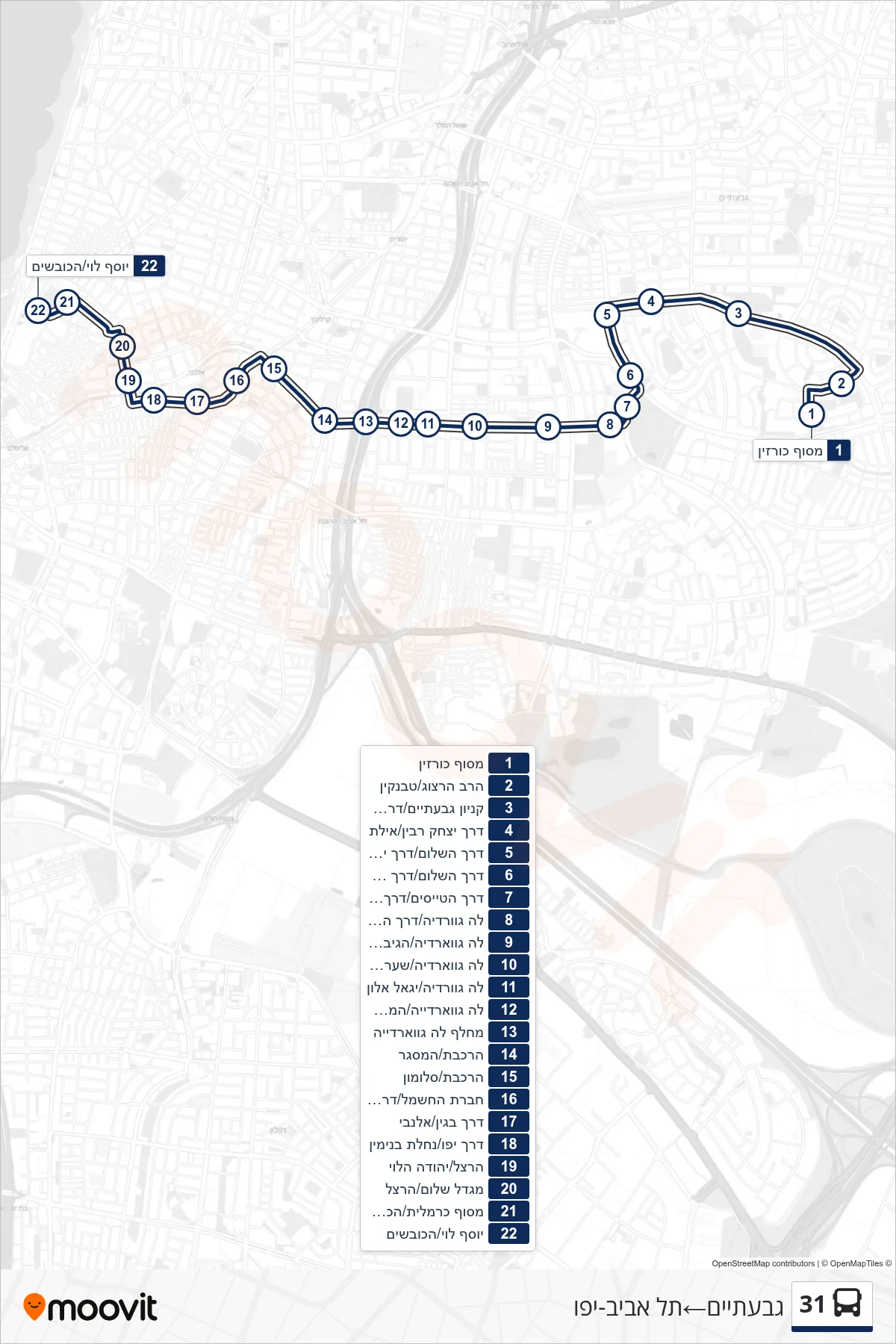31 bus Line (Givatayim‎→Tel Aviv-Yafo) route and stops on a map