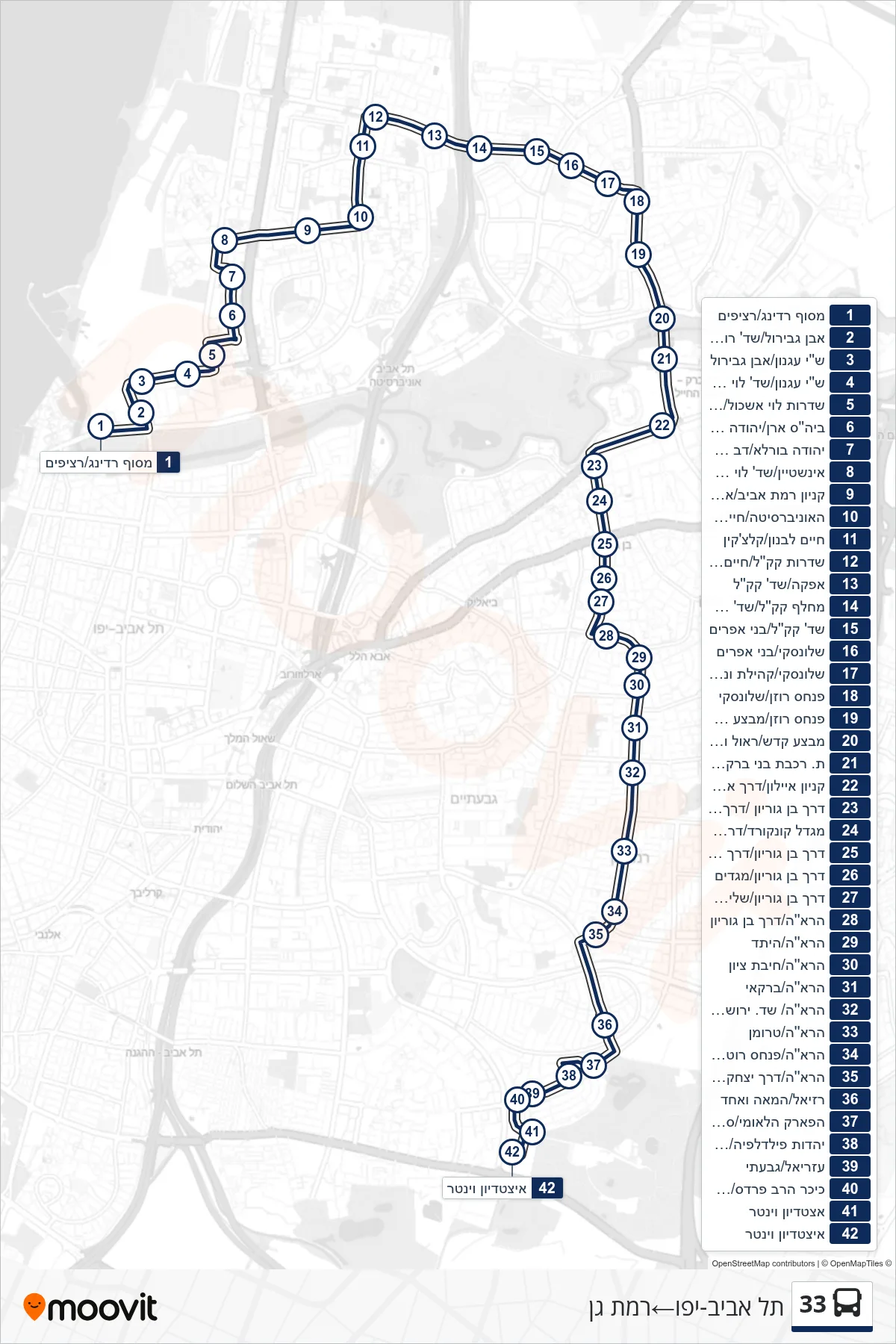 33 bus Line (Tel Aviv-Yafo‎→Ramat Gan) route and stops on a map